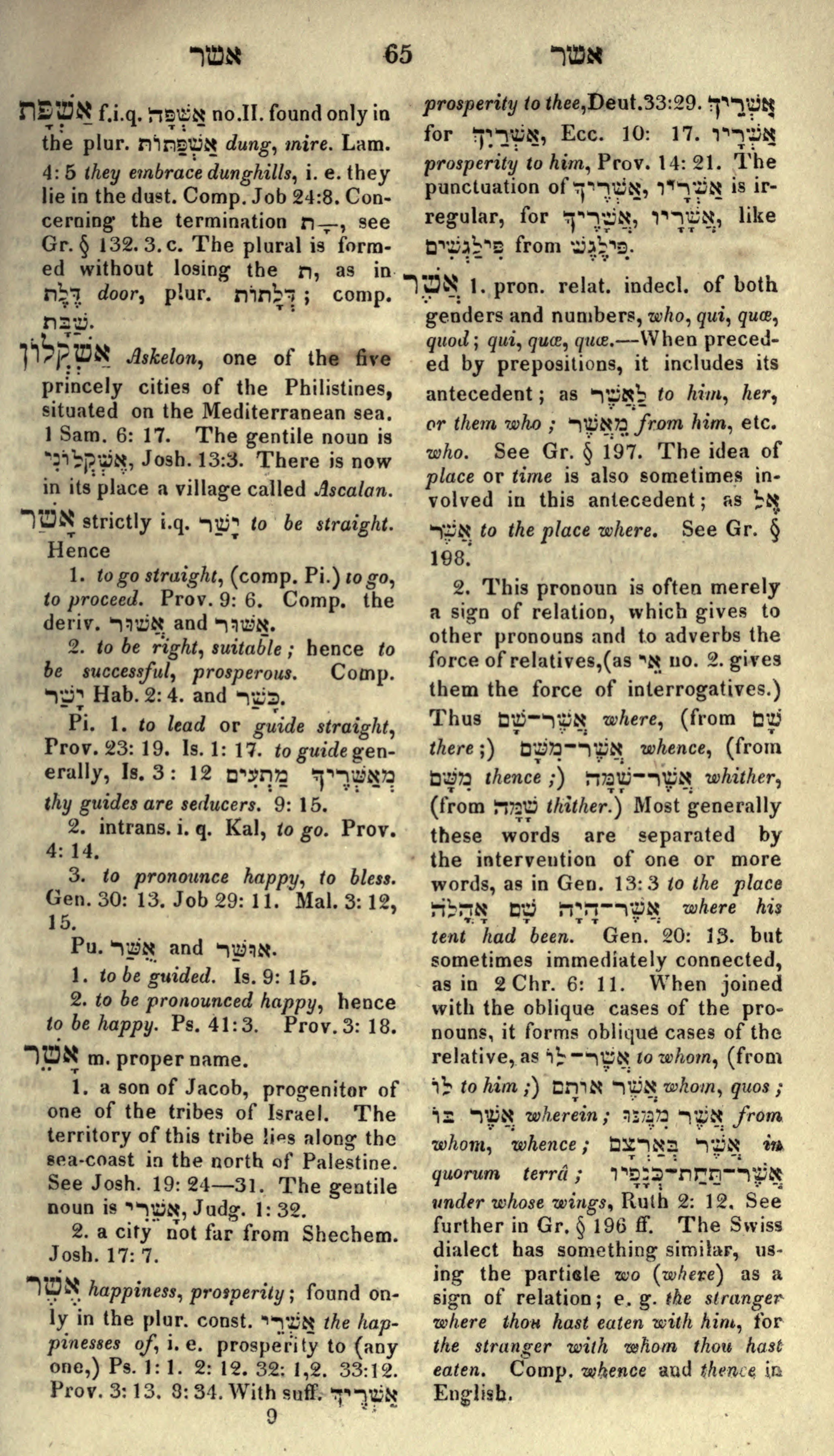 Gesenius Lexicon Page 79
