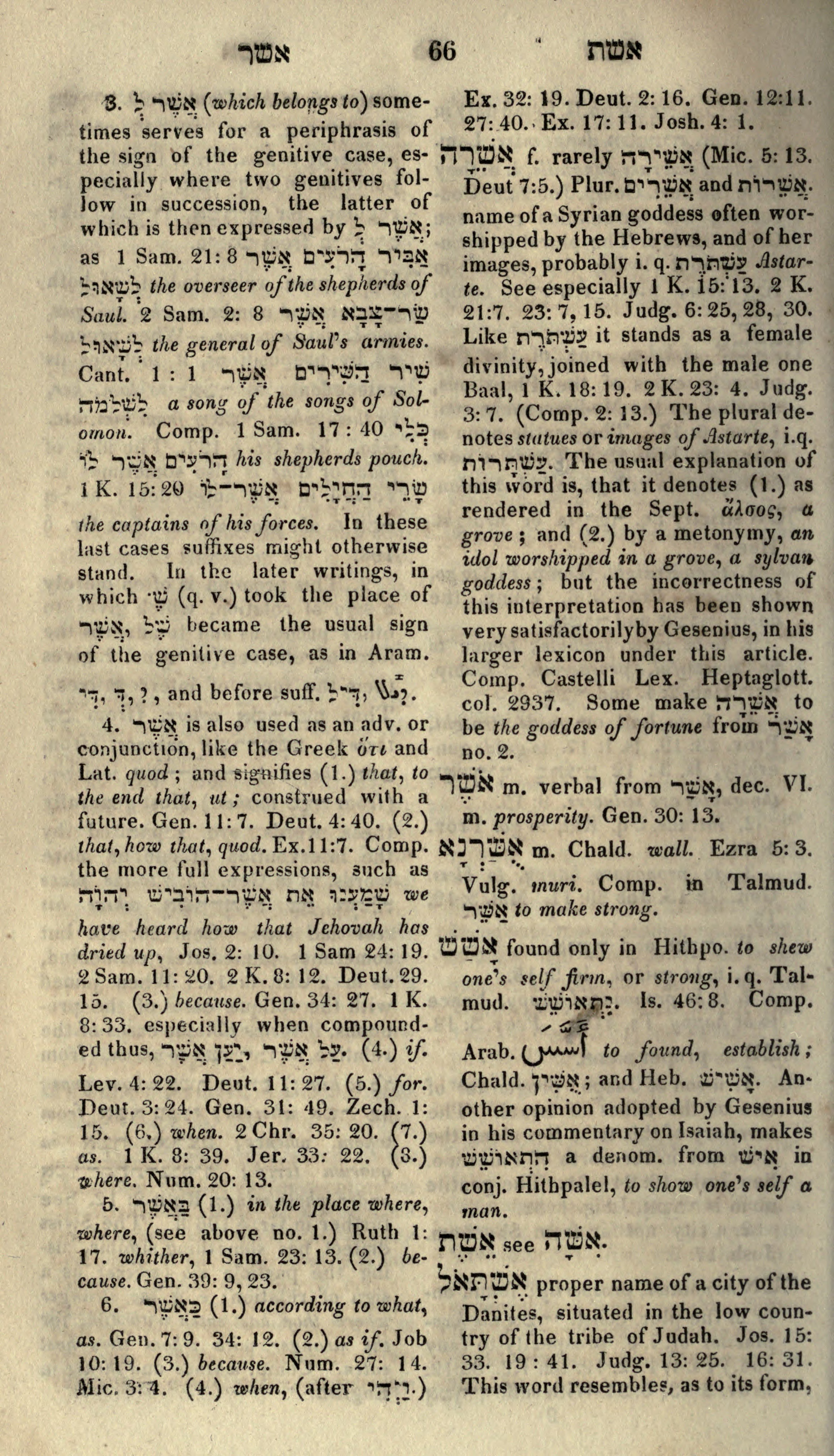 Gesenius Lexicon Page 80