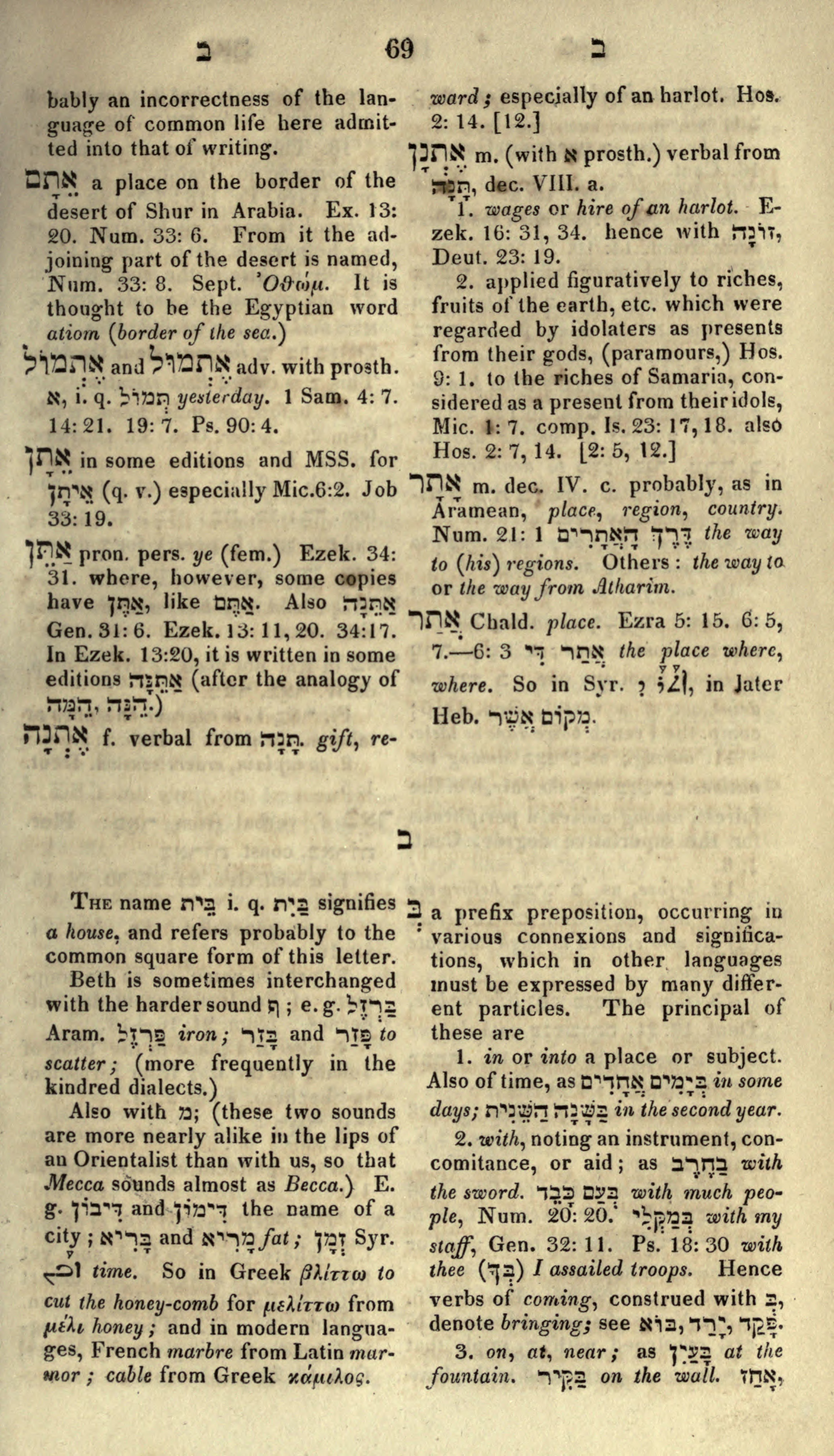 Gesenius Lexicon Page 83