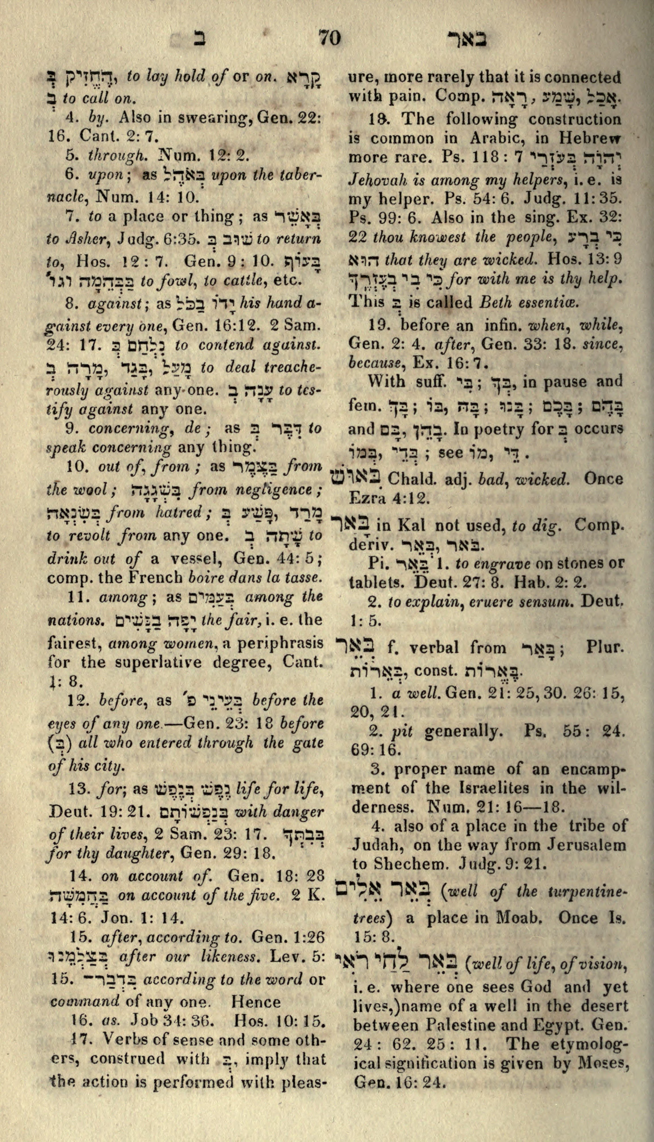Gesenius Lexicon Page 84