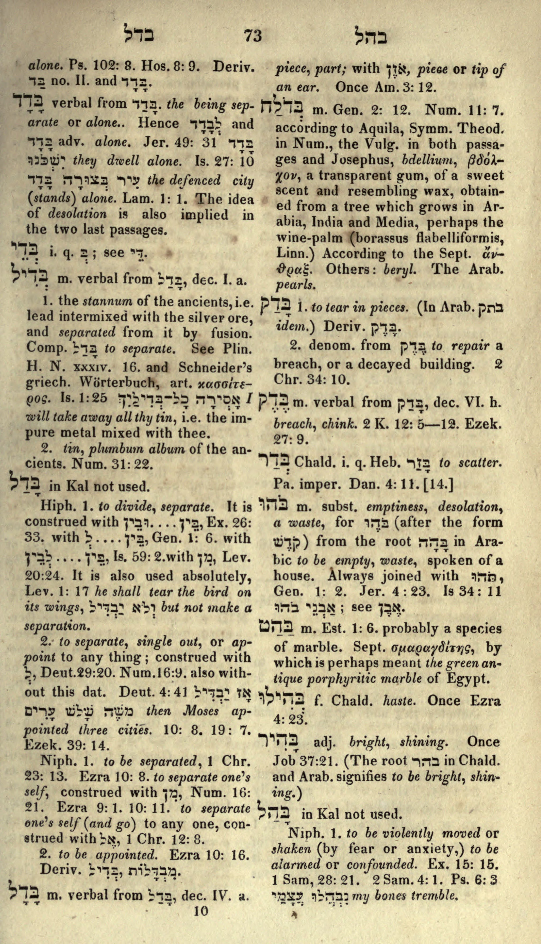 Gesenius Lexicon Page 87