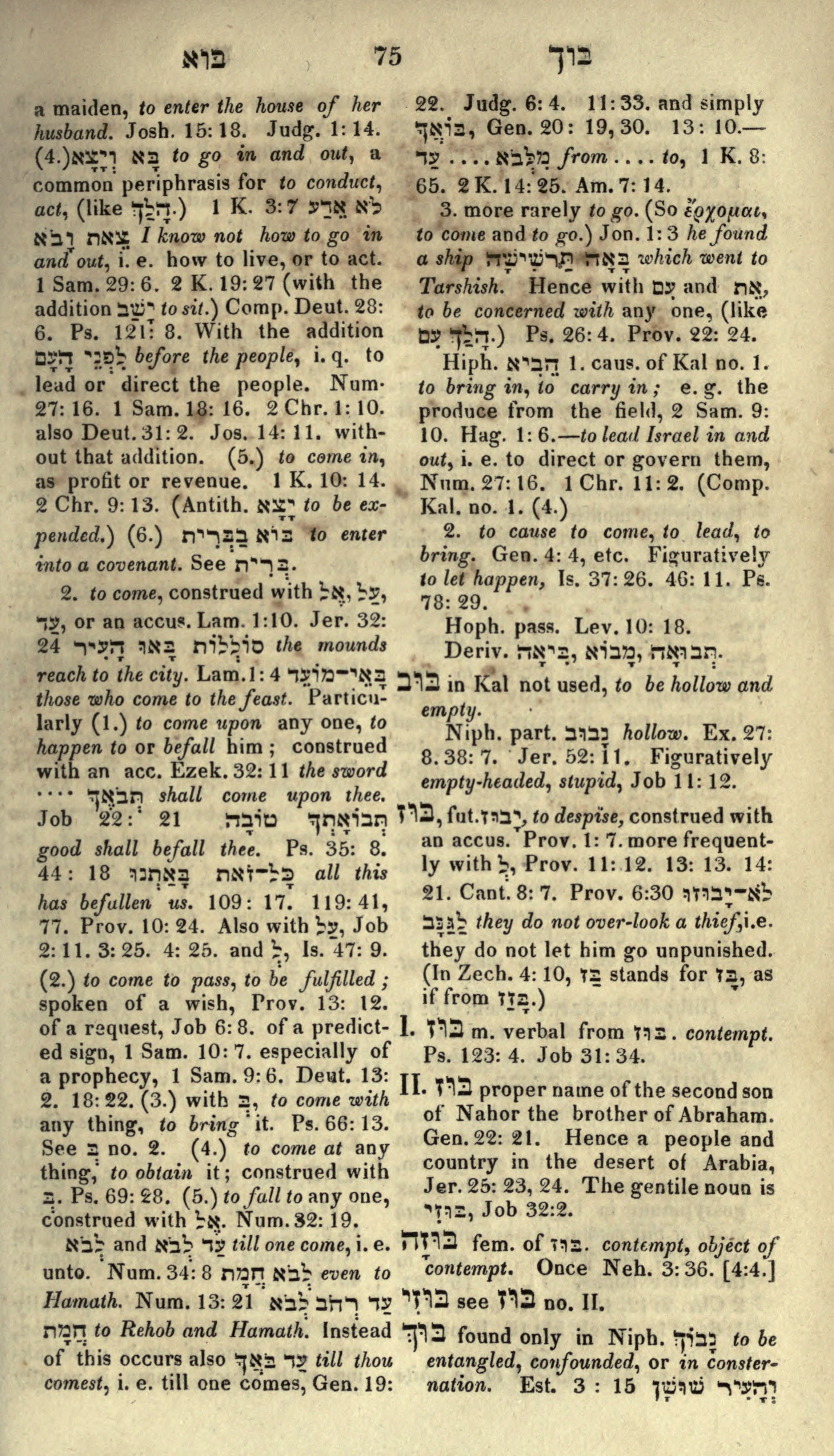 Gesenius Lexicon Page 89