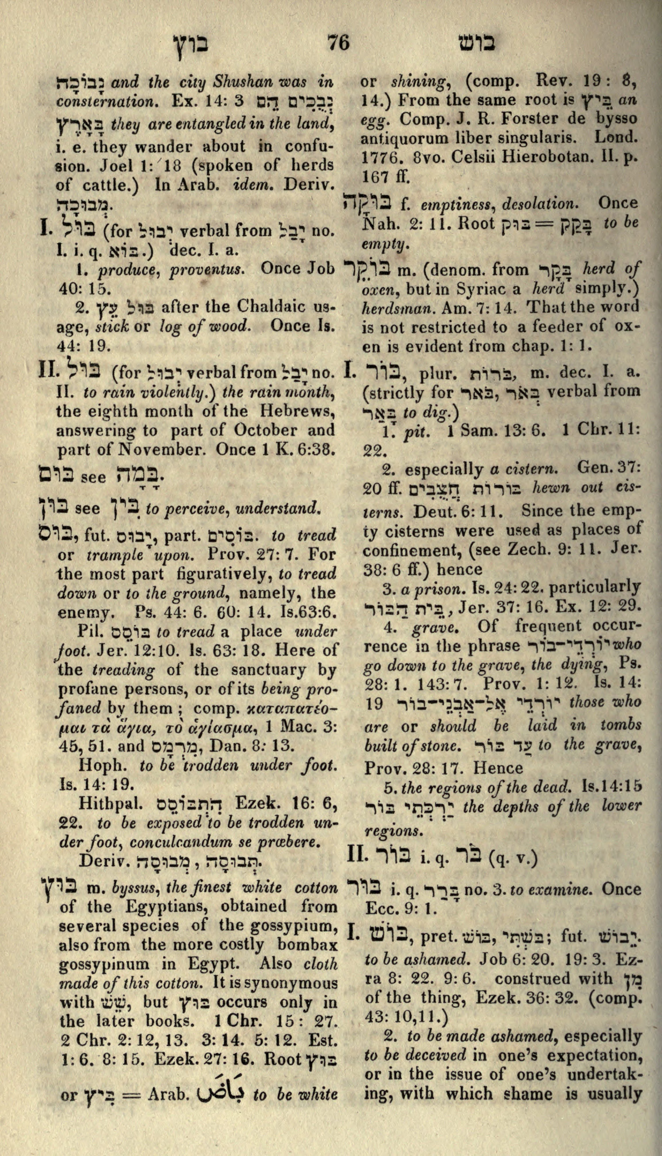 Gesenius Lexicon Page 90