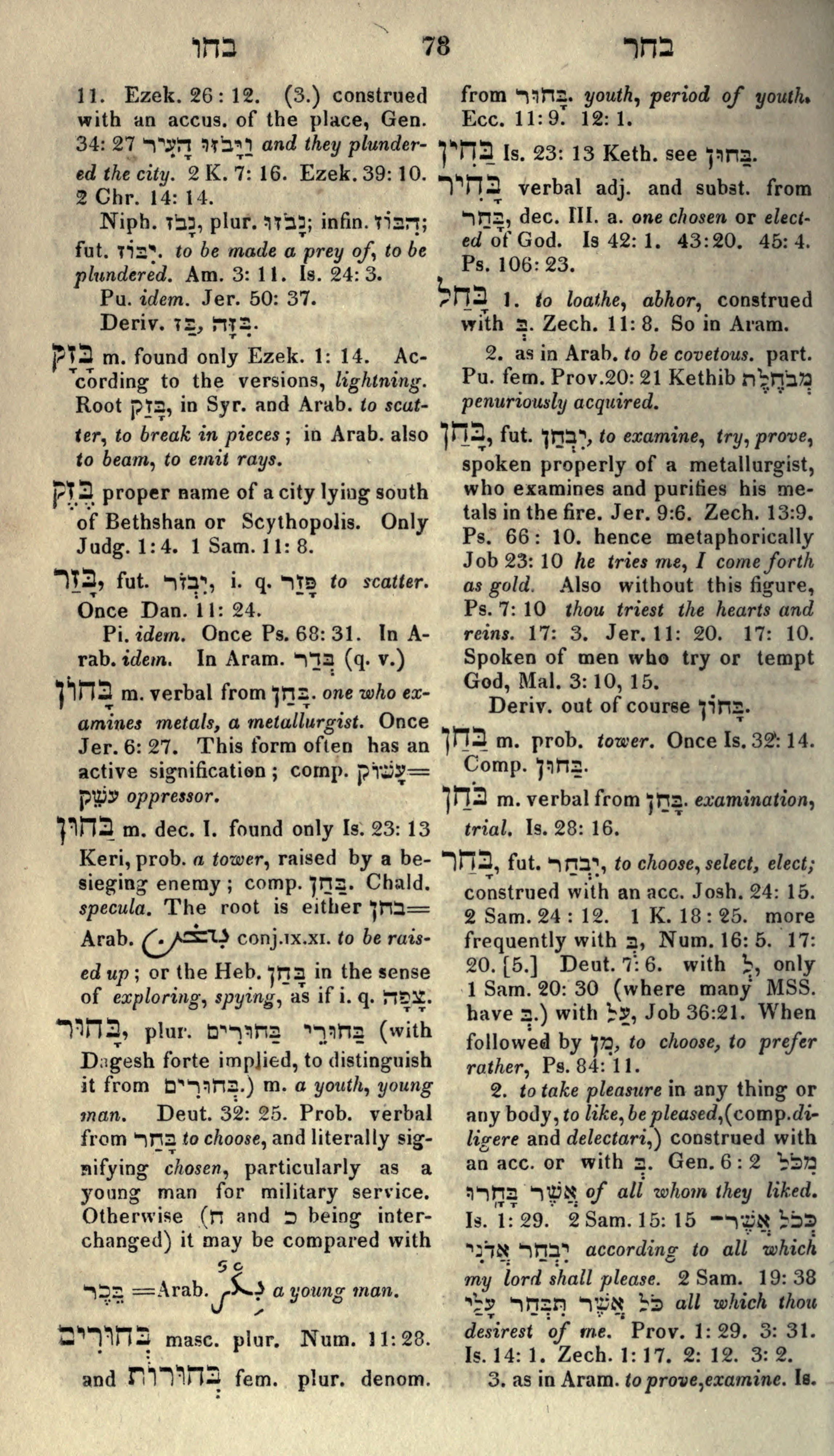 Gesenius Lexicon Page 92