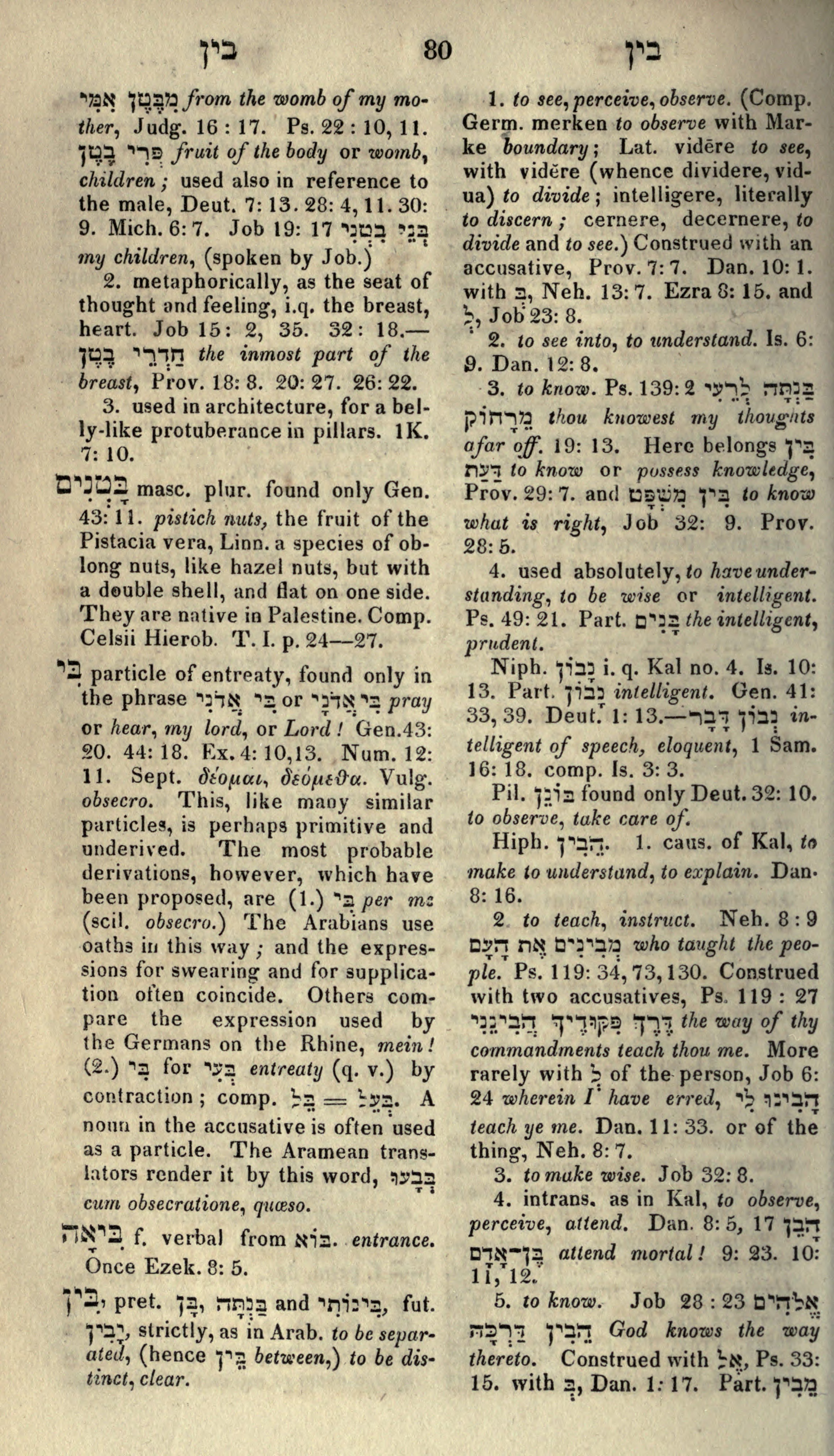 Gesenius Lexicon Page 94
