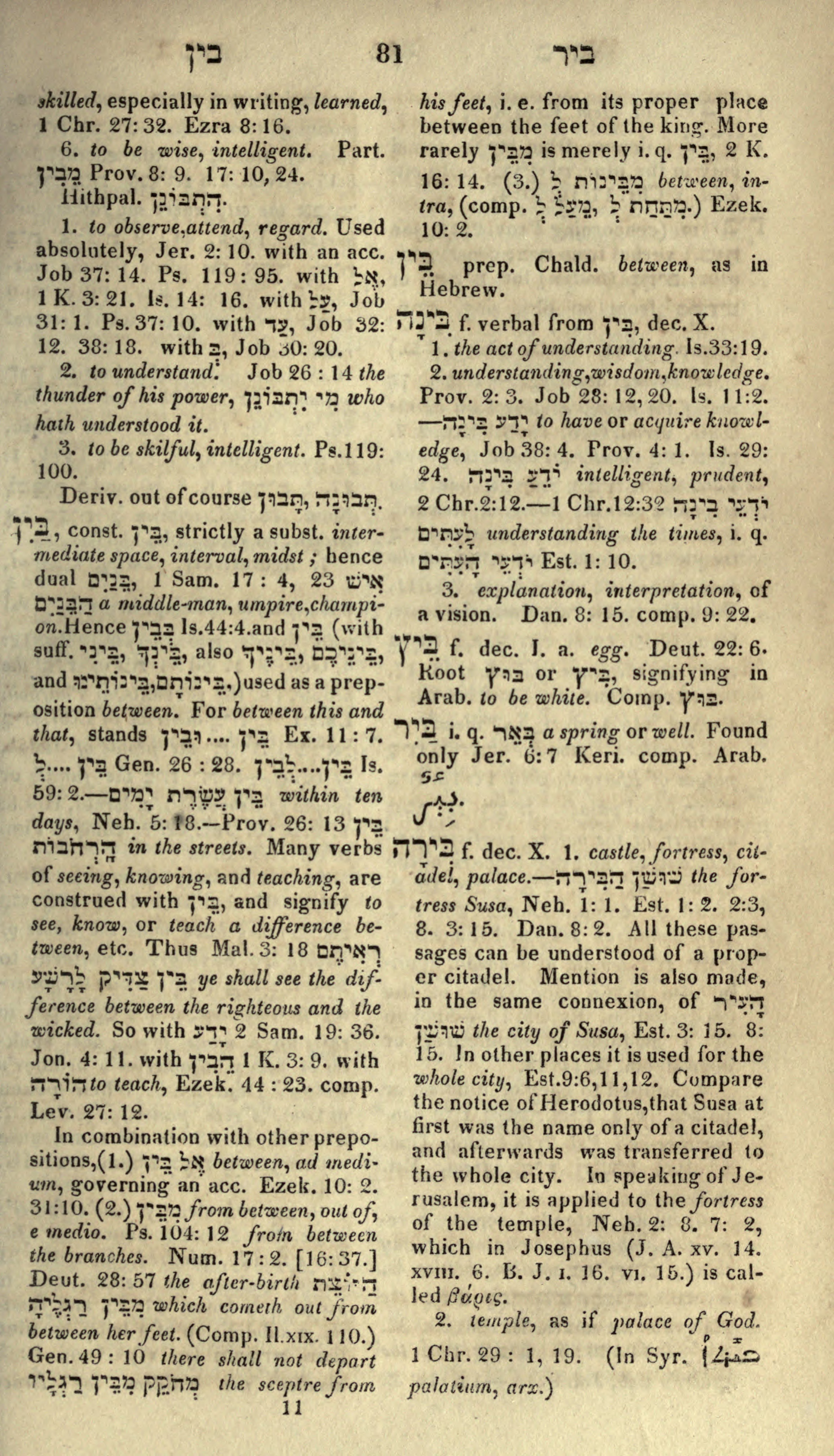 Gesenius Lexicon Page 95