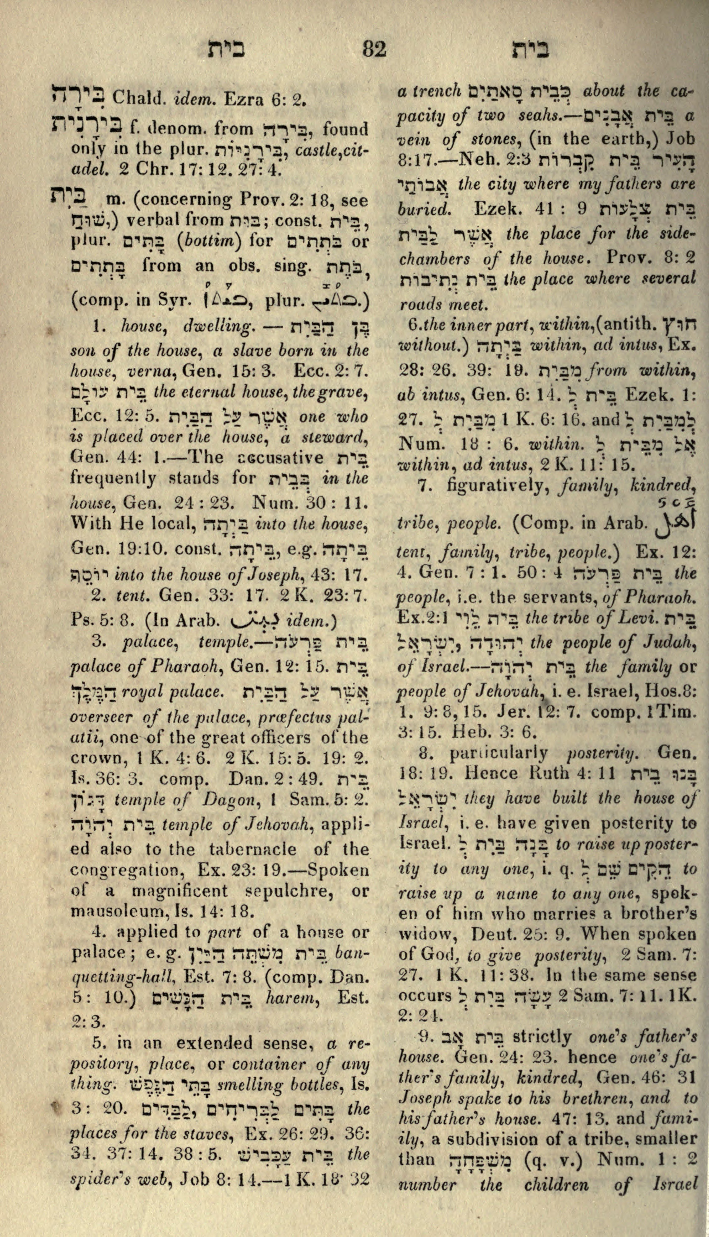 Gesenius Lexicon Page 96