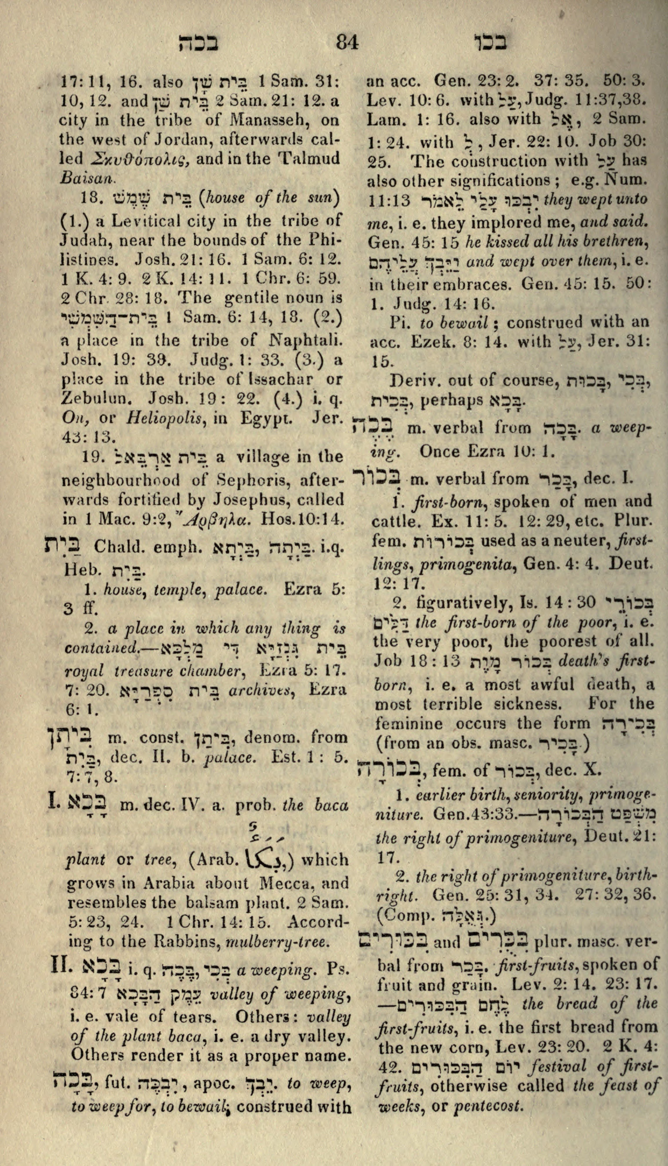 Gesenius Lexicon Page 98