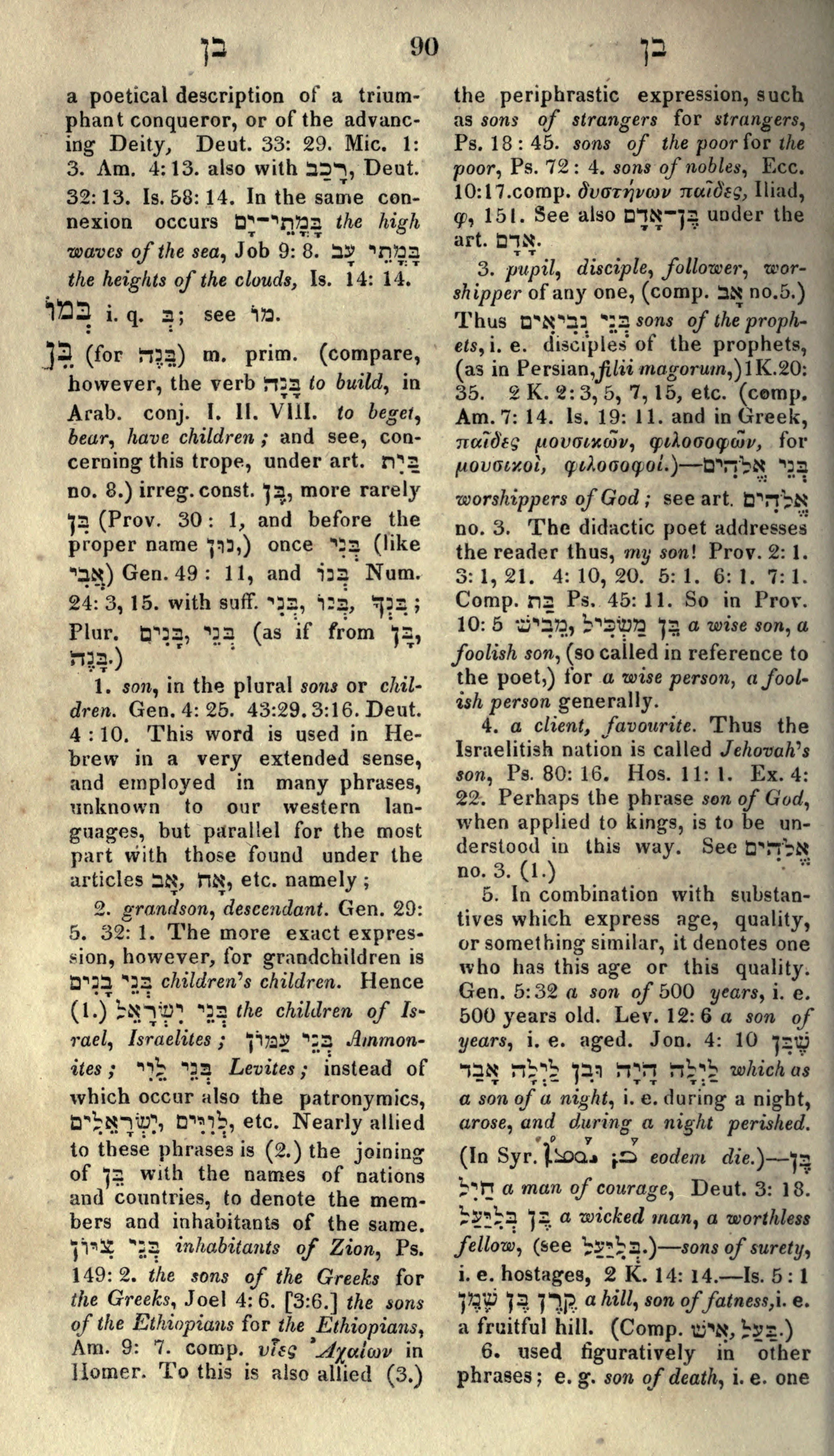 Gesenius Lexicon Page 104