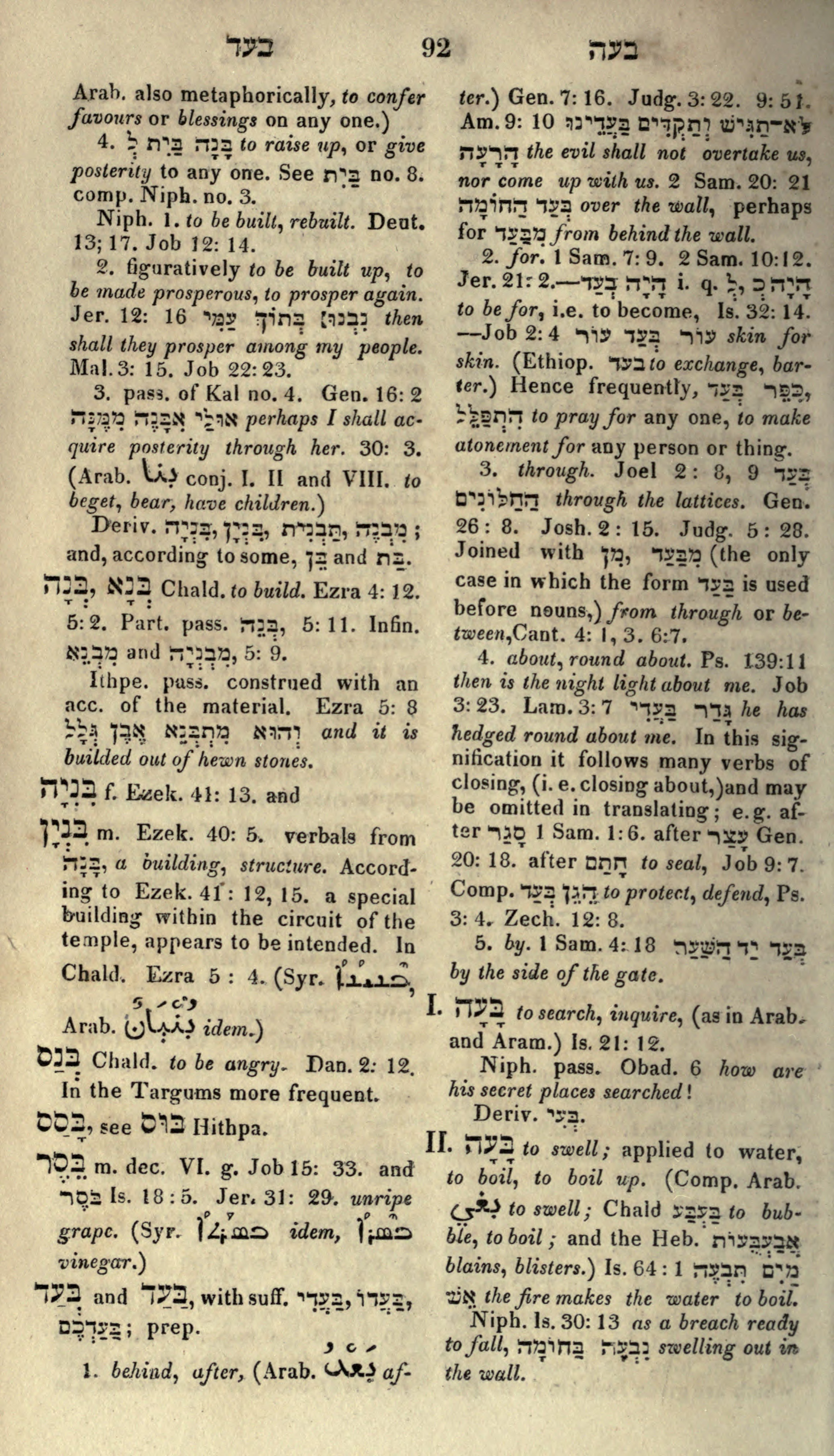 Gesenius Lexicon Page 106