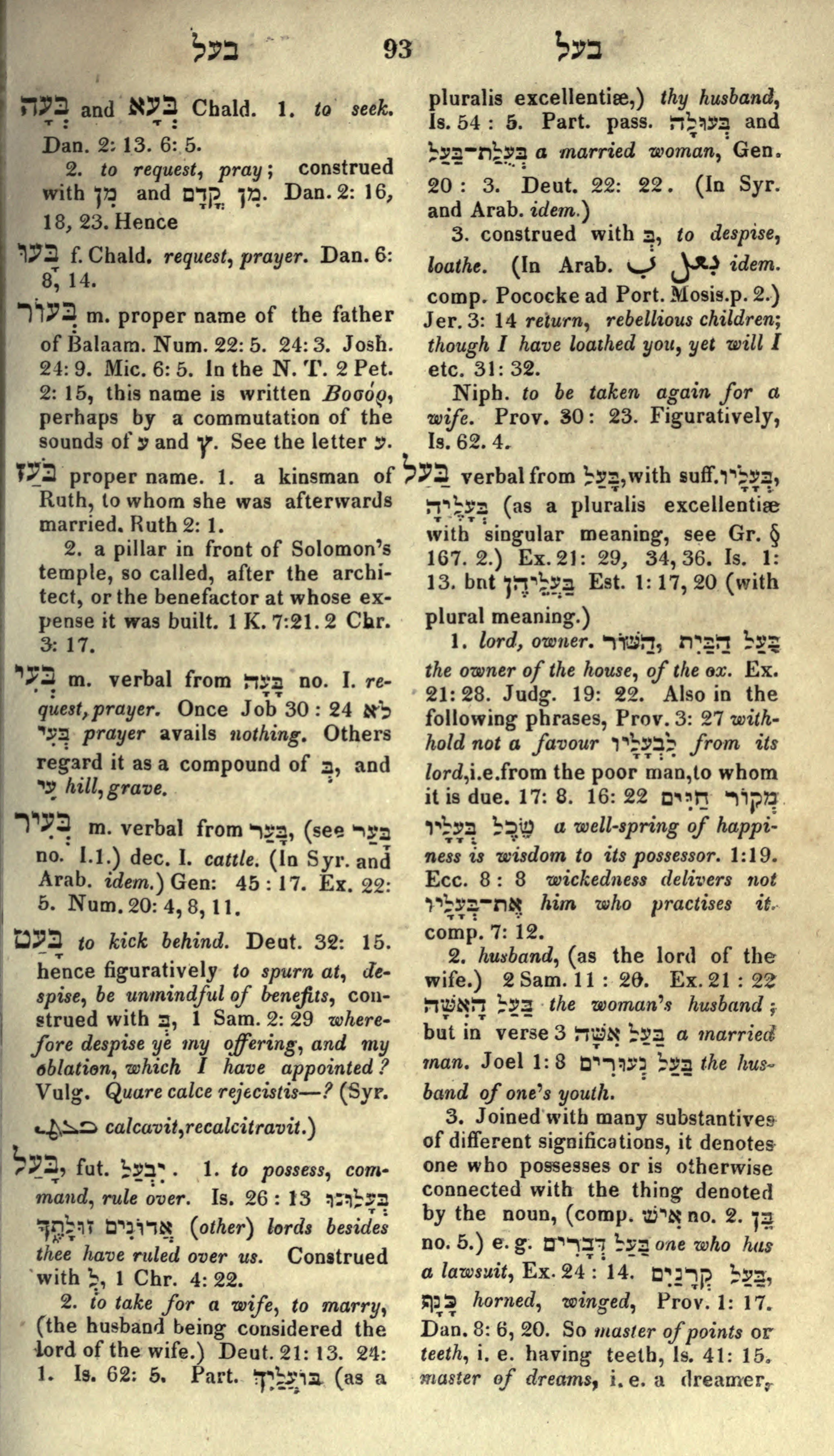 Gesenius Lexicon Page 107