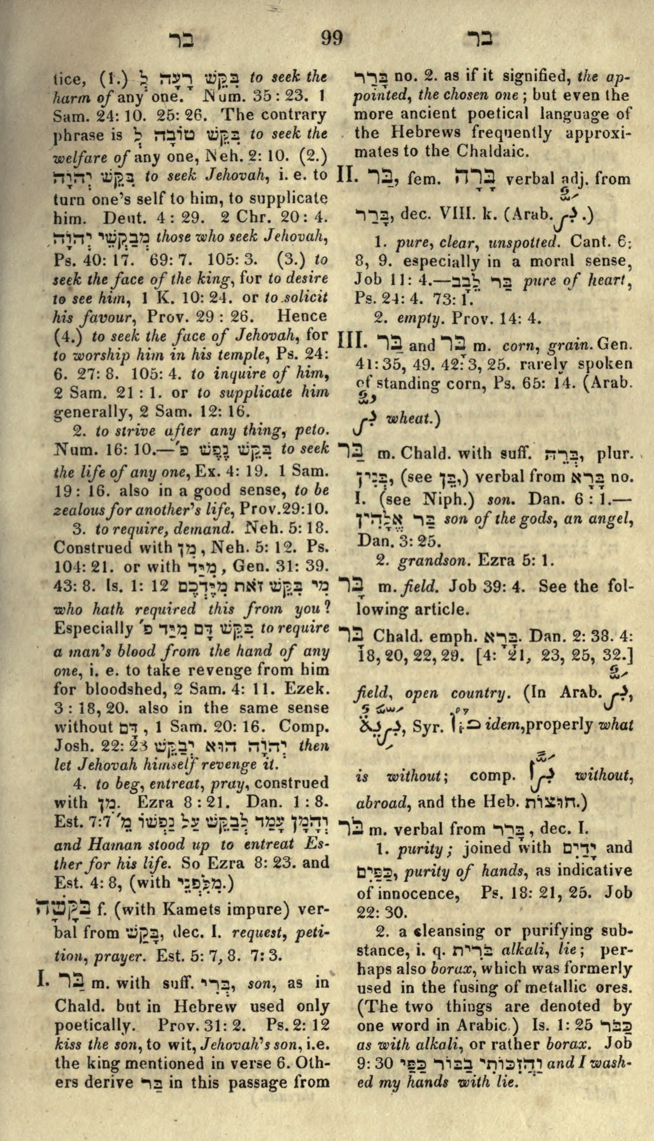 Gesenius Lexicon Page 113
