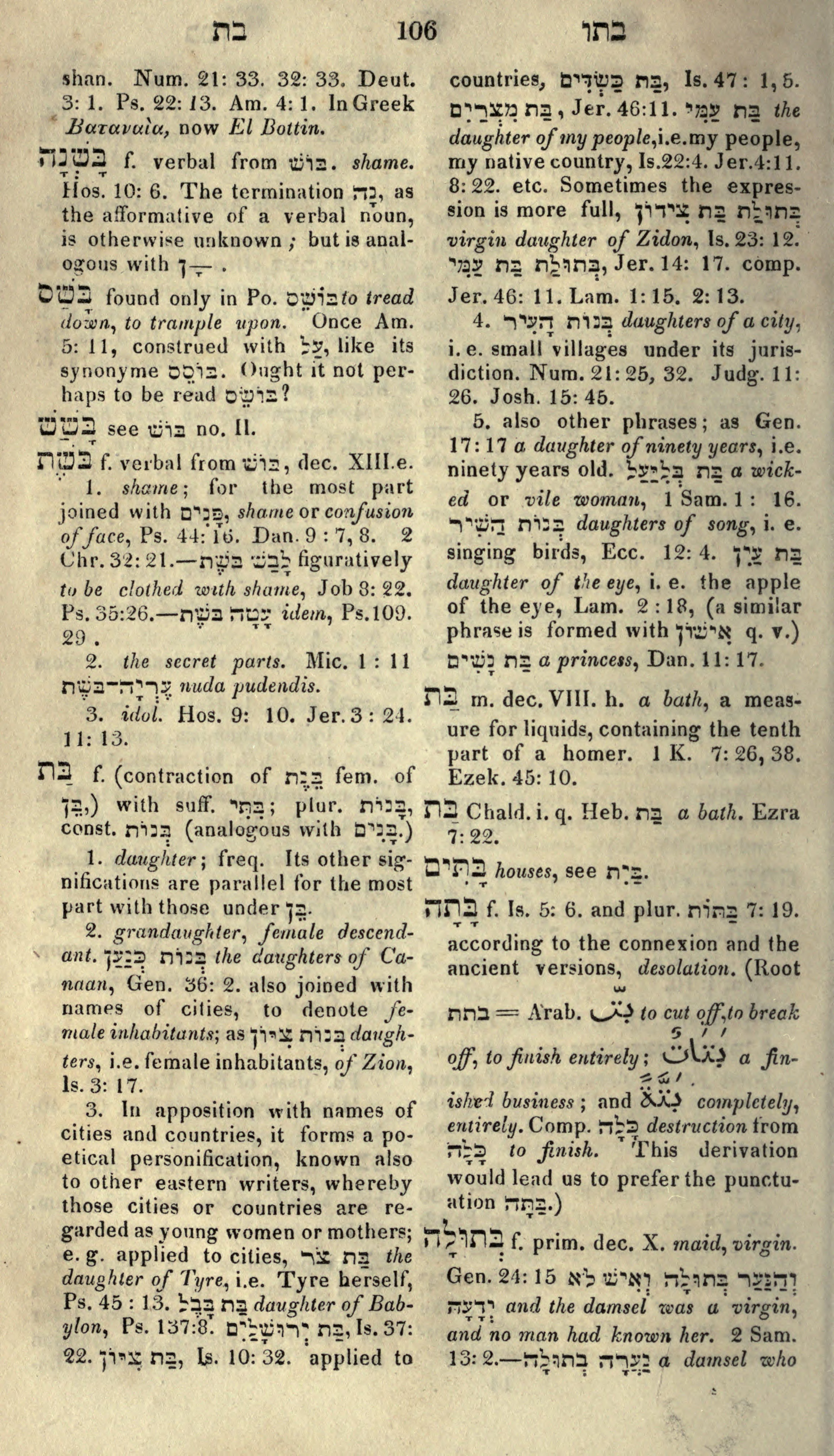 Gesenius Lexicon Page 120