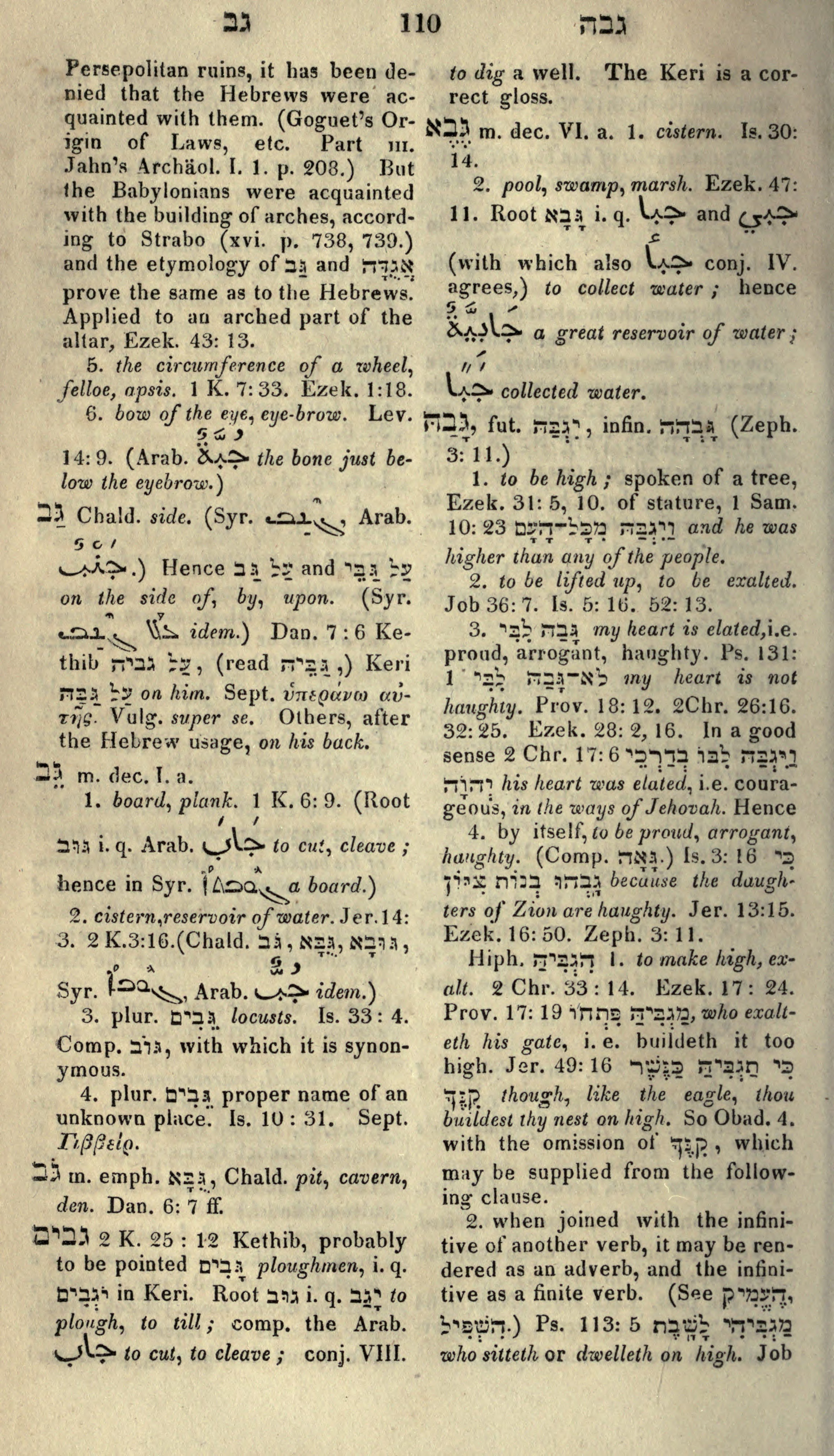 Gesenius Lexicon Page 124
