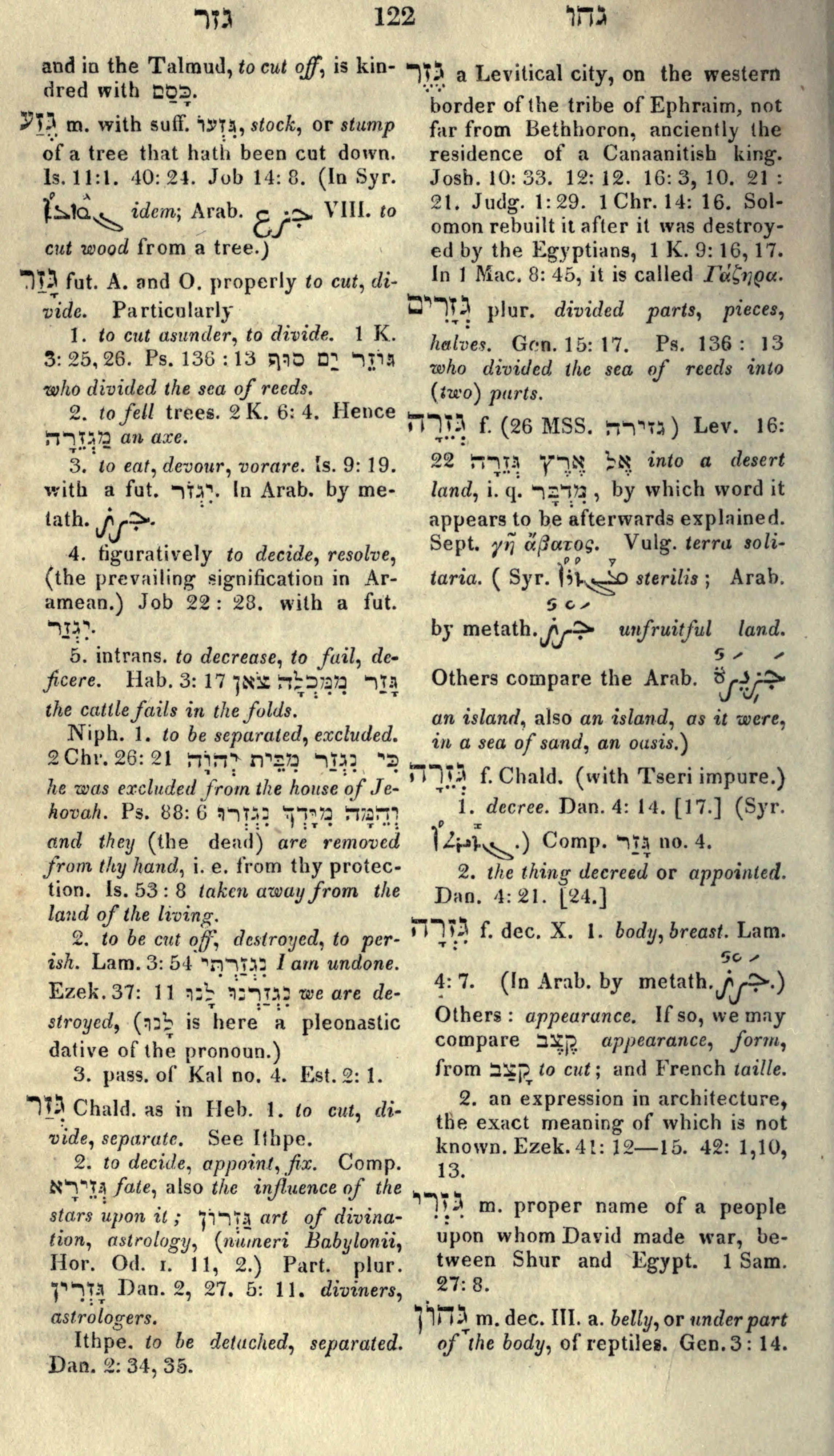 Gesenius Lexicon Page 136