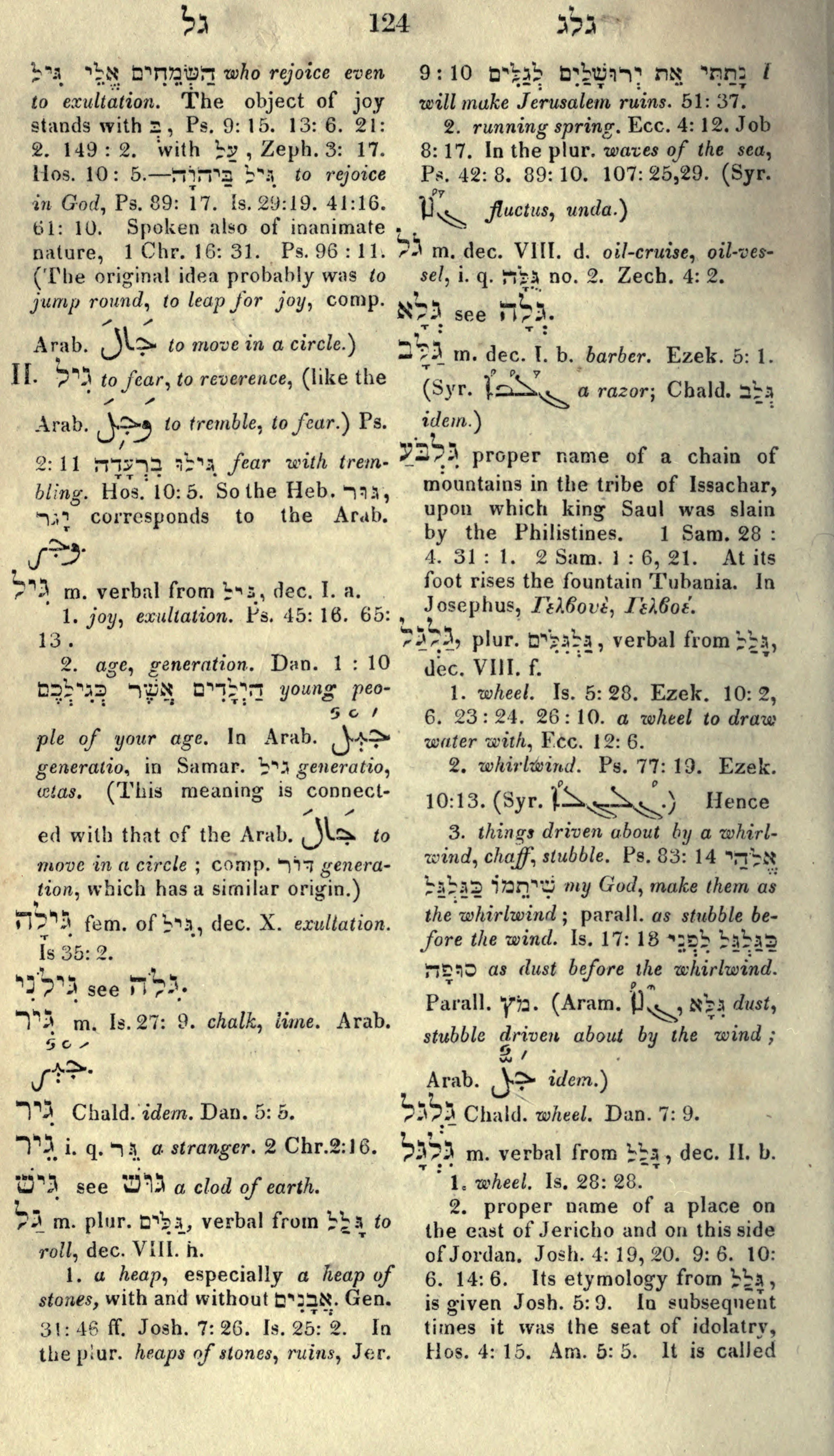 Gesenius Lexicon Page 138