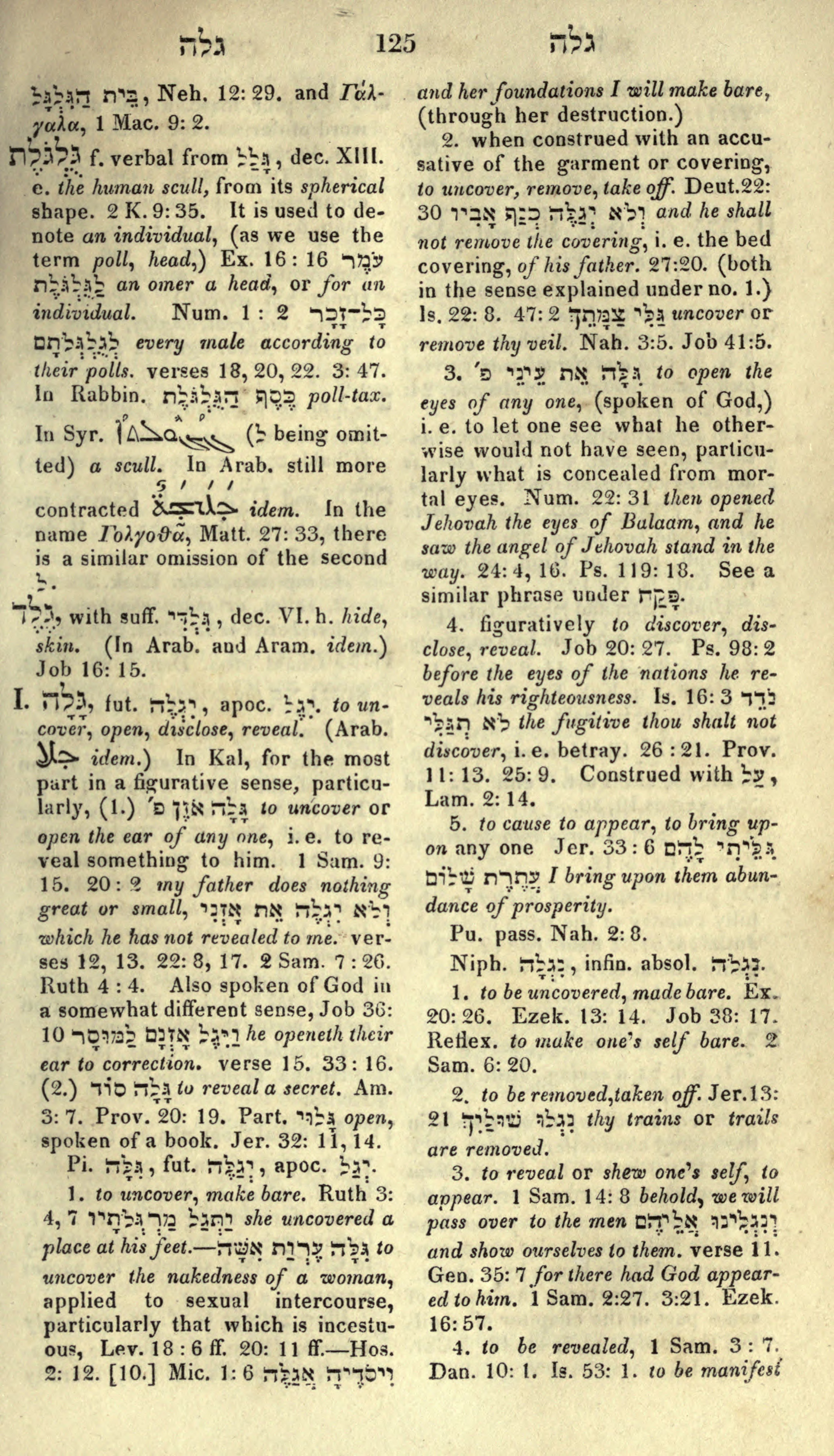 Gesenius Lexicon Page 139