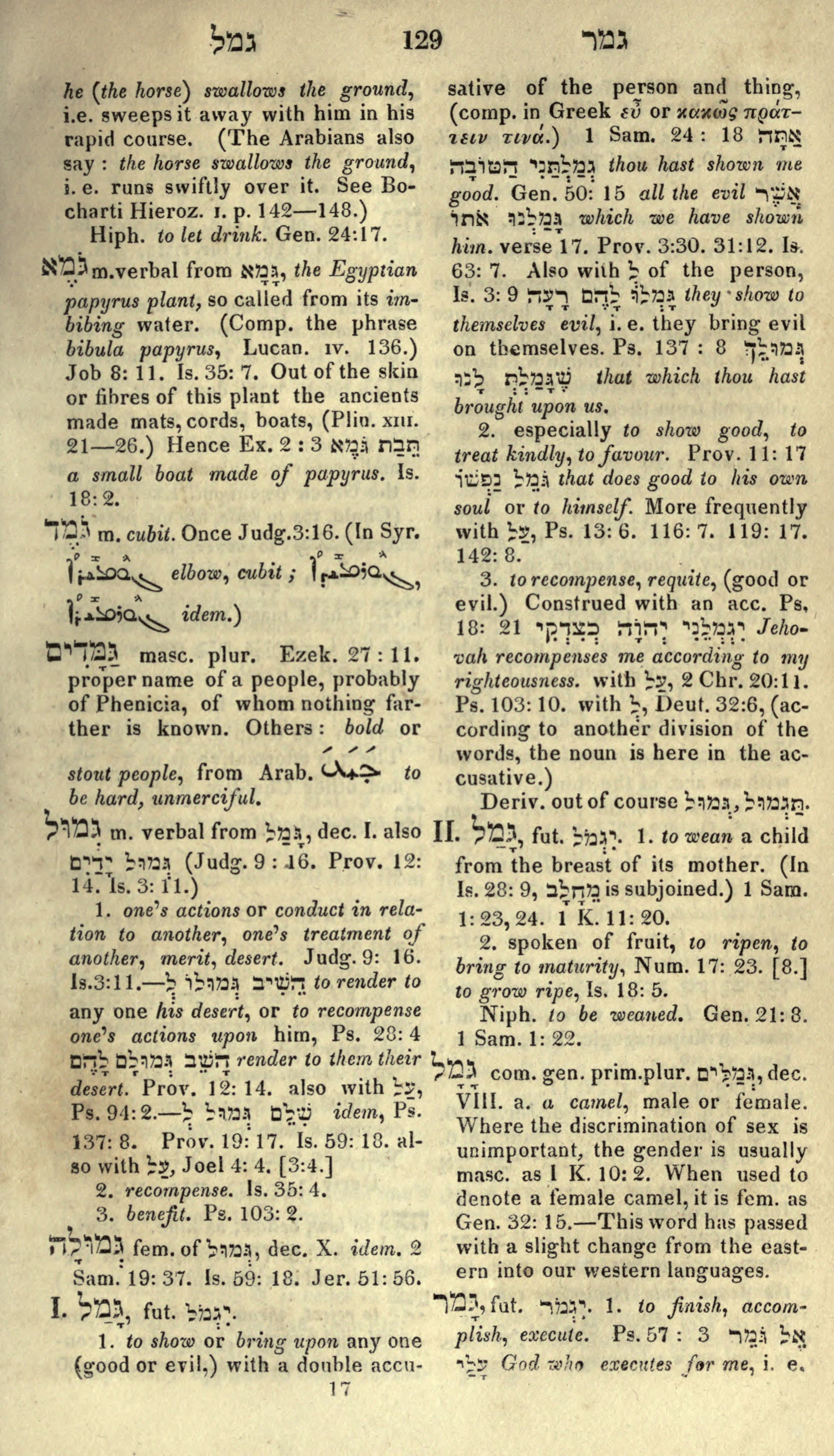 Gesenius Lexicon Page 143
