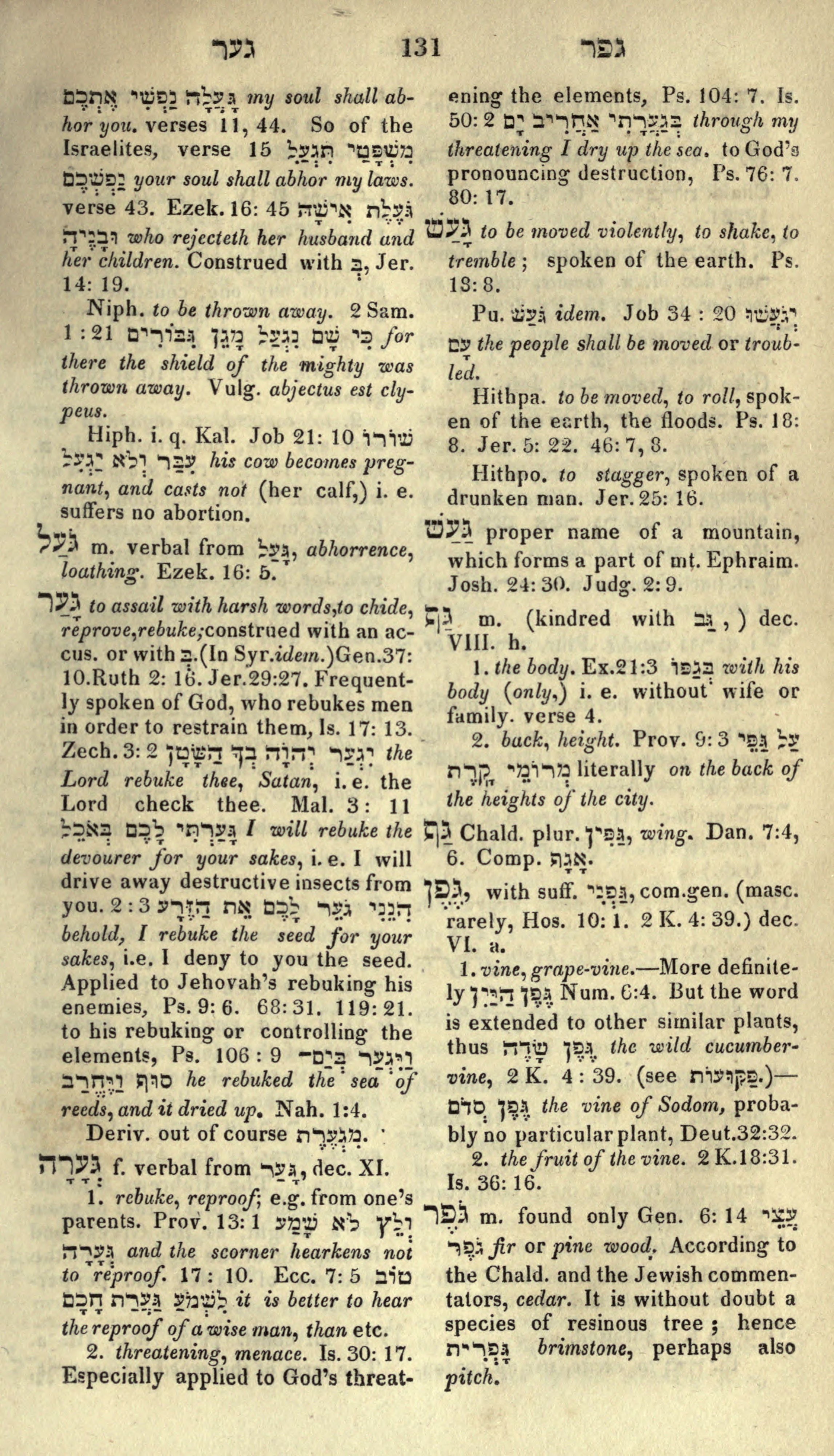 Gesenius Lexicon Page 145