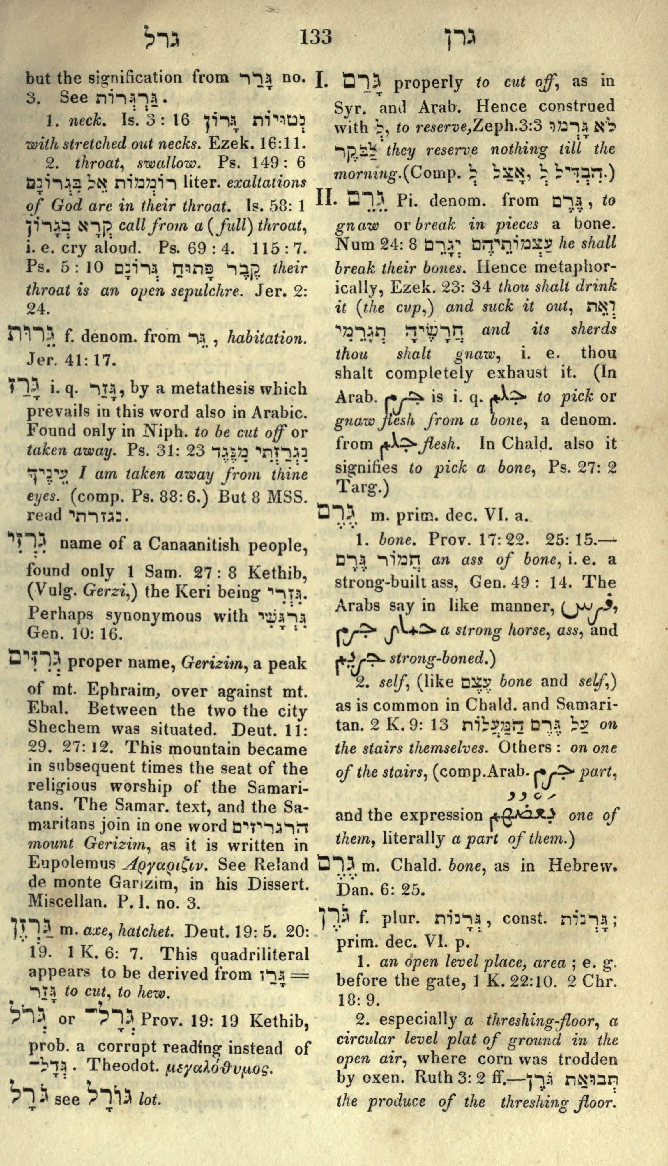 Gesenius Lexicon Page 147