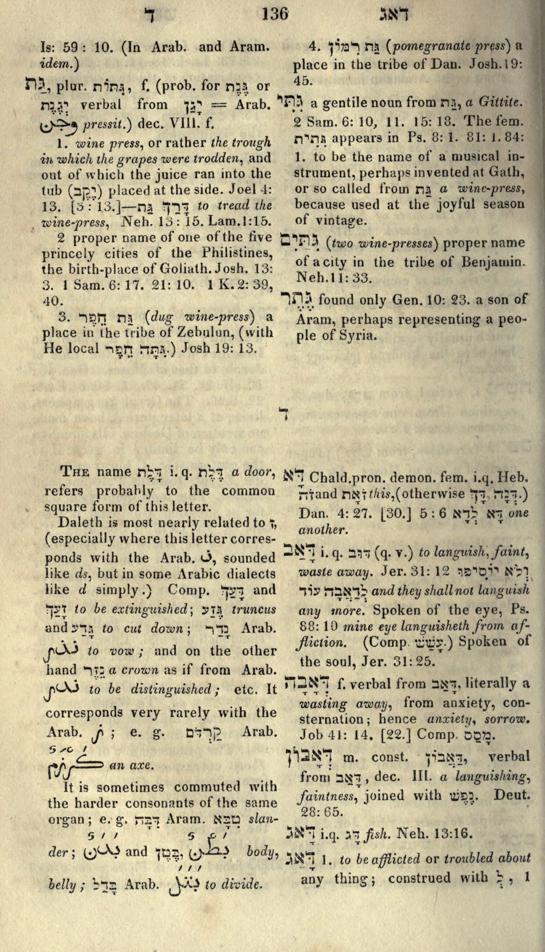 Gesenius Lexicon Page 150