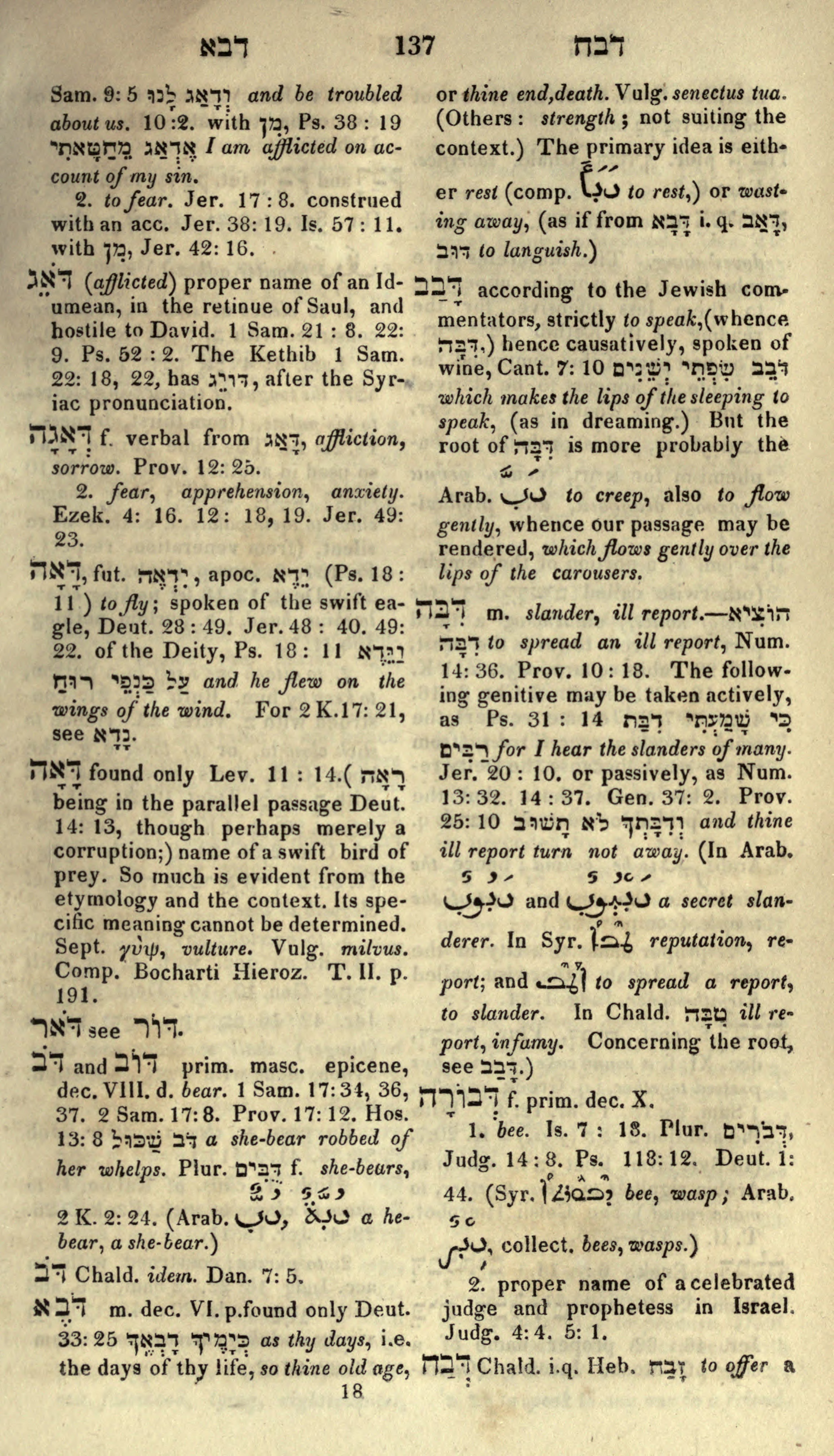 Gesenius Lexicon Page 151