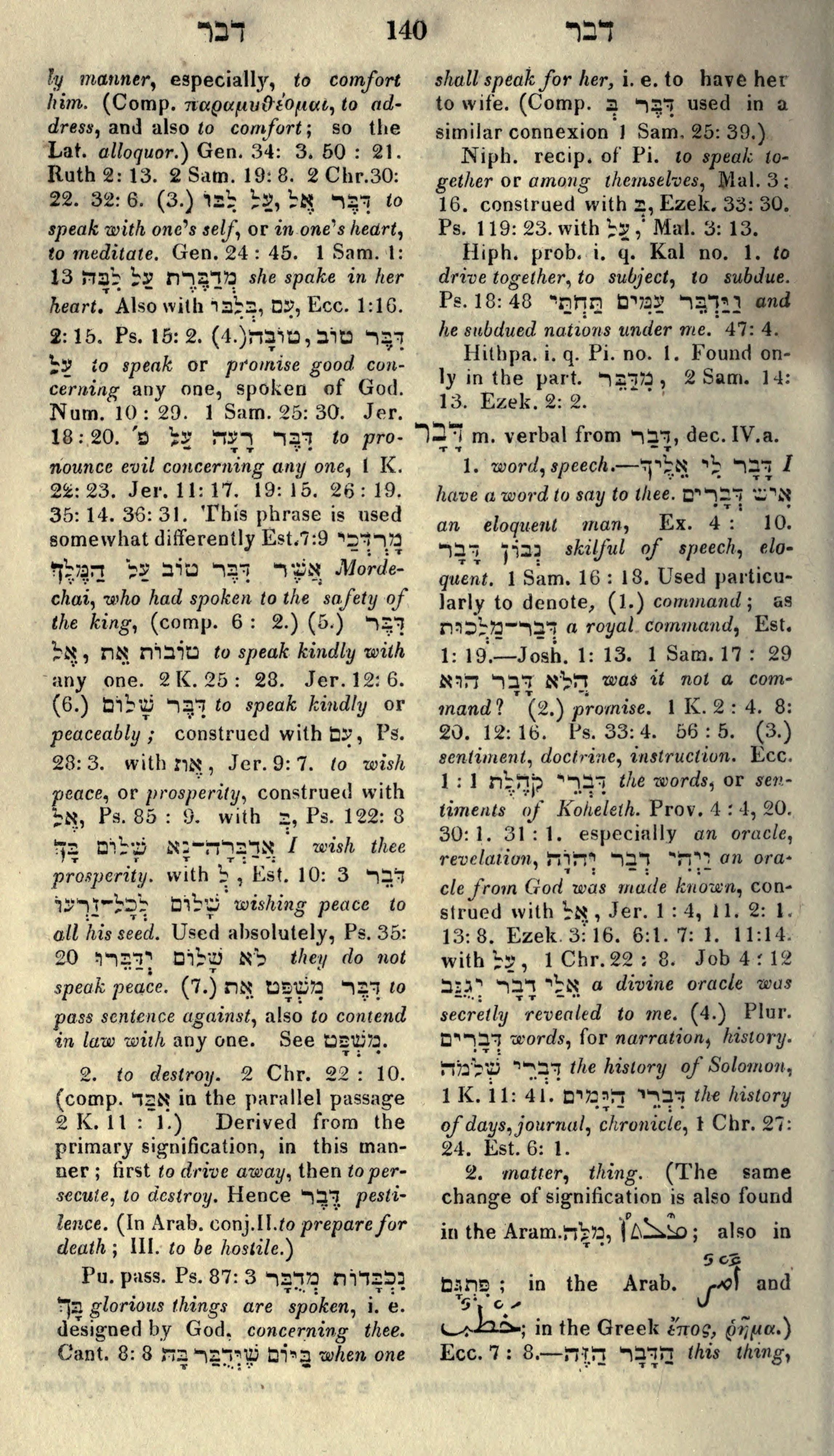 Gesenius Lexicon Page 154
