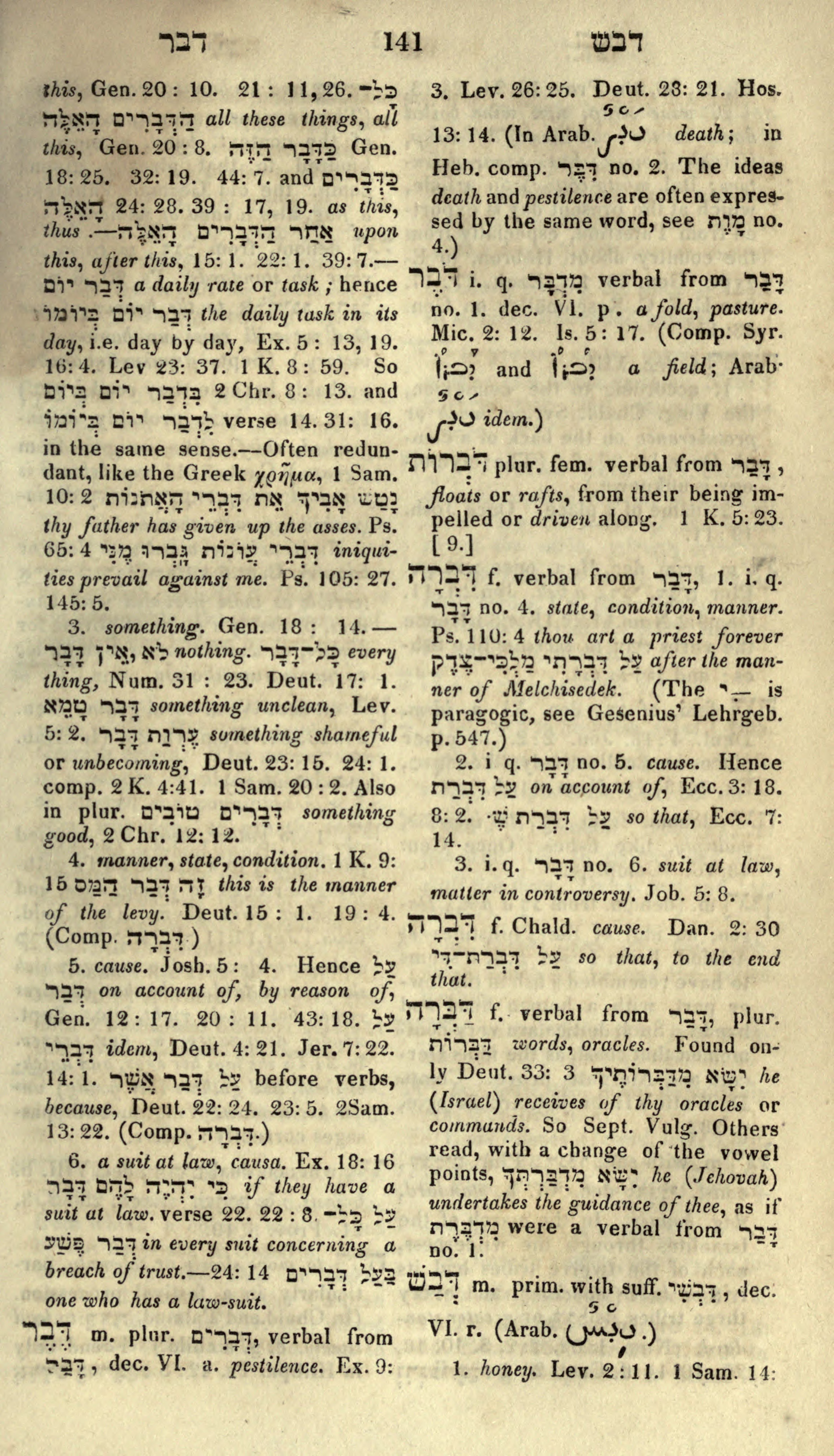 Gesenius Lexicon Page 155