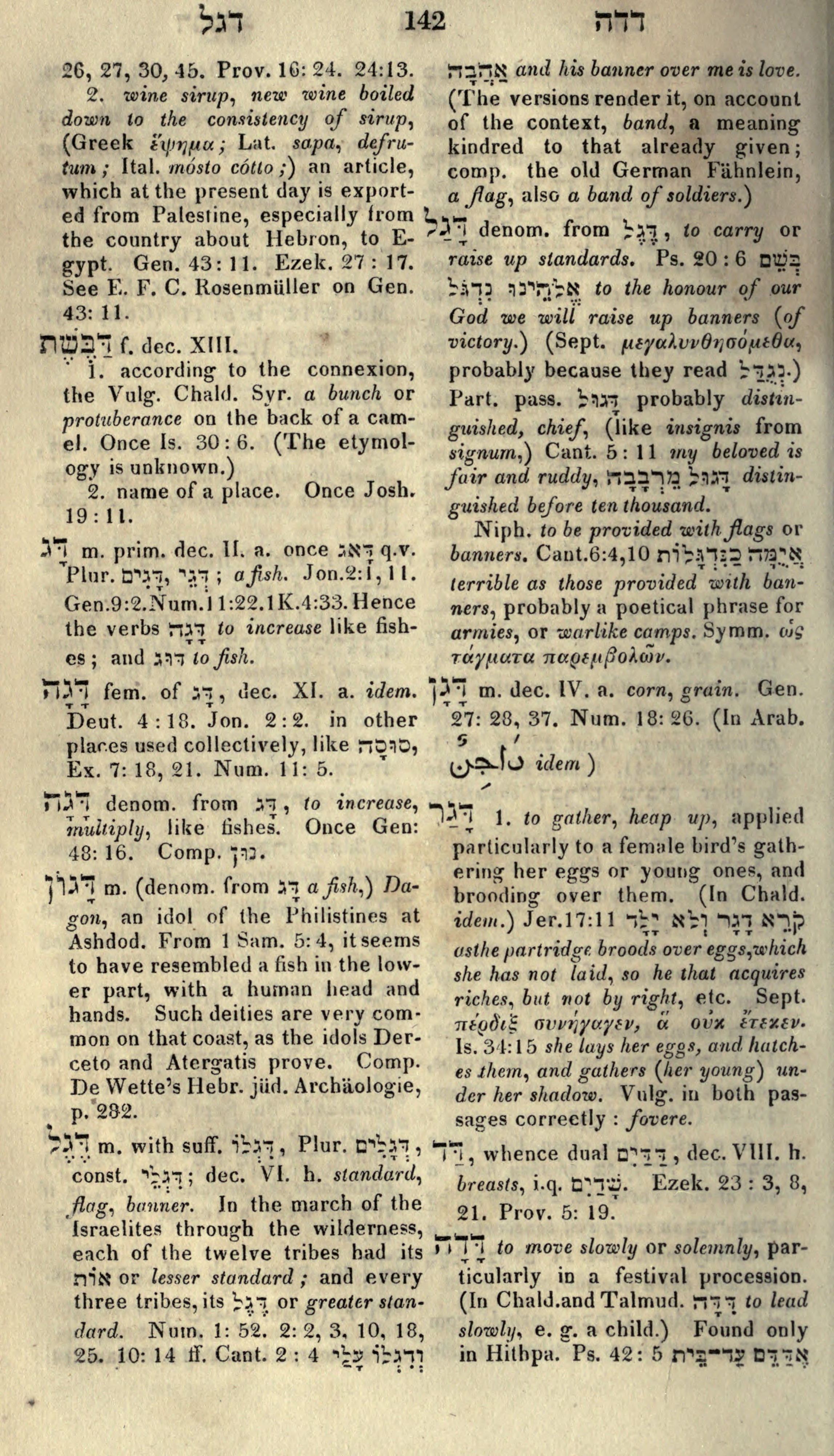 Gesenius Lexicon Page 156
