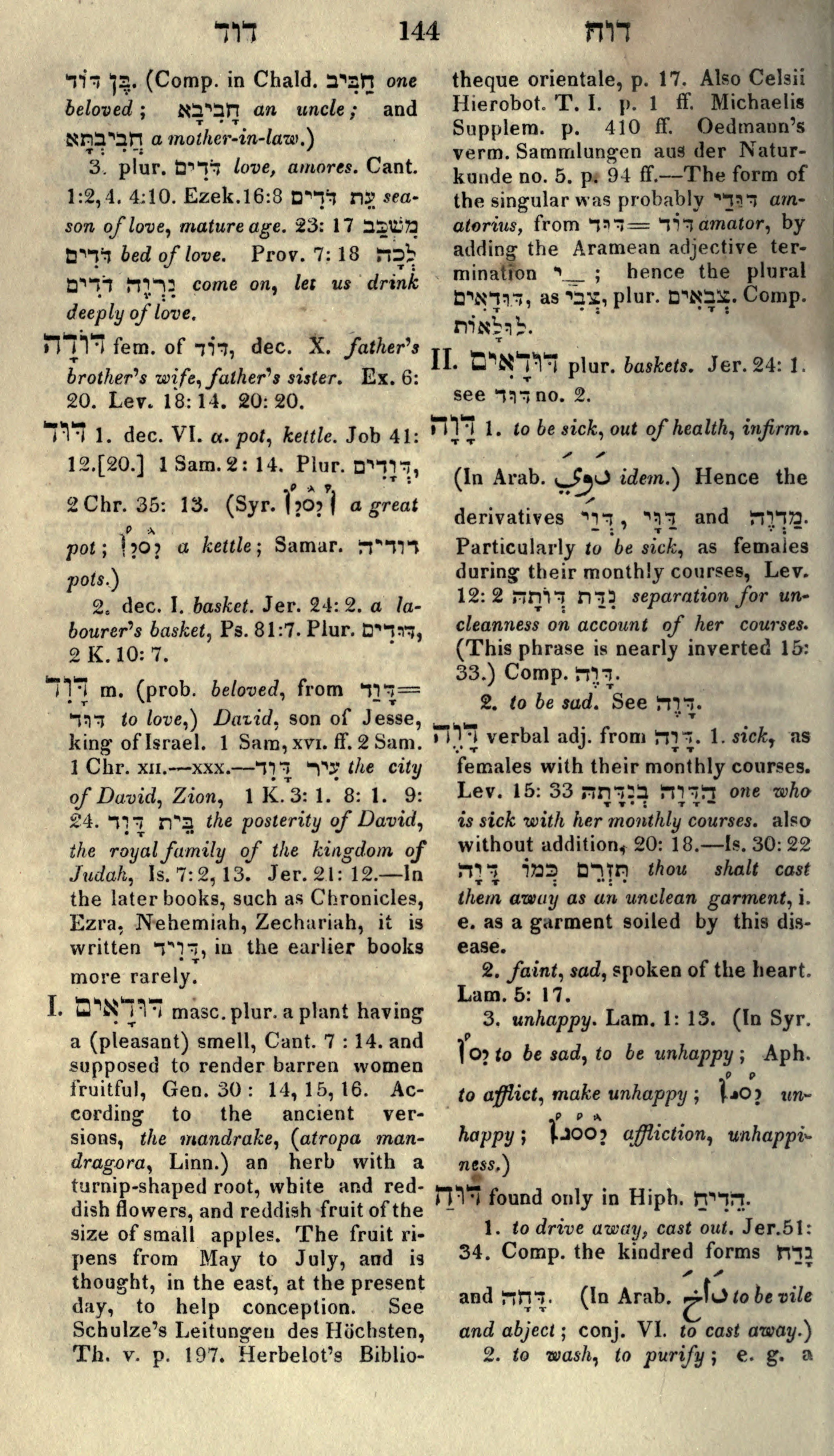 Gesenius Lexicon Page 158