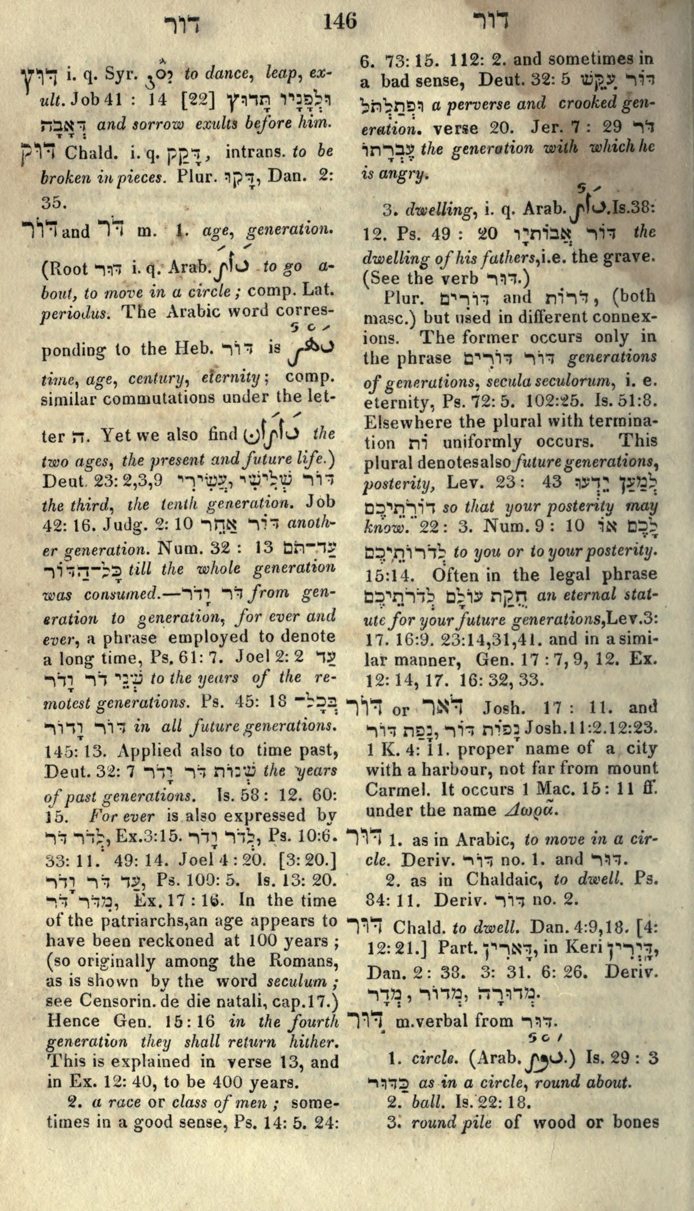 Gesenius Lexicon Page 160