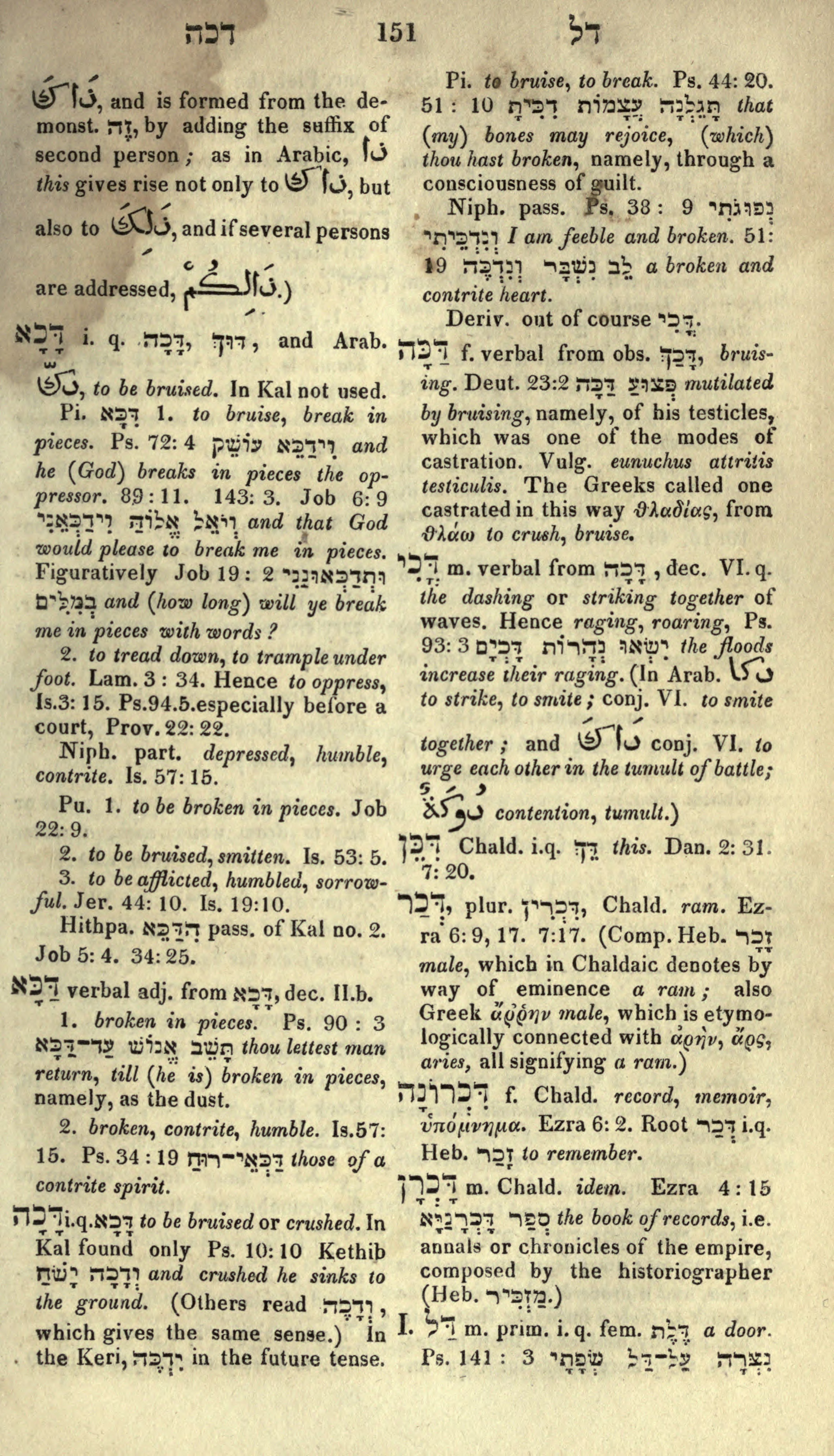 Gesenius Lexicon Page 165