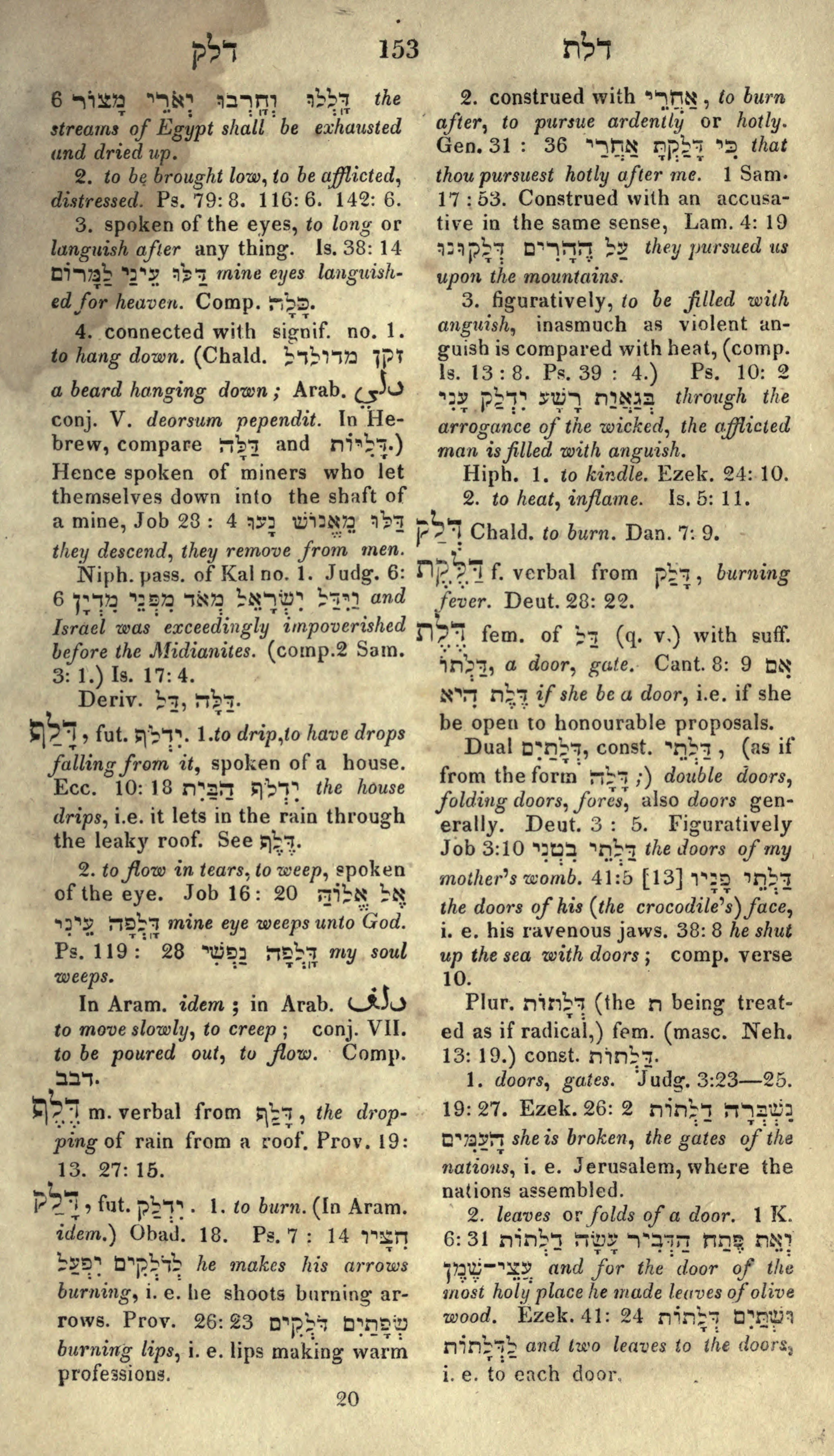 Gesenius Lexicon Page 167