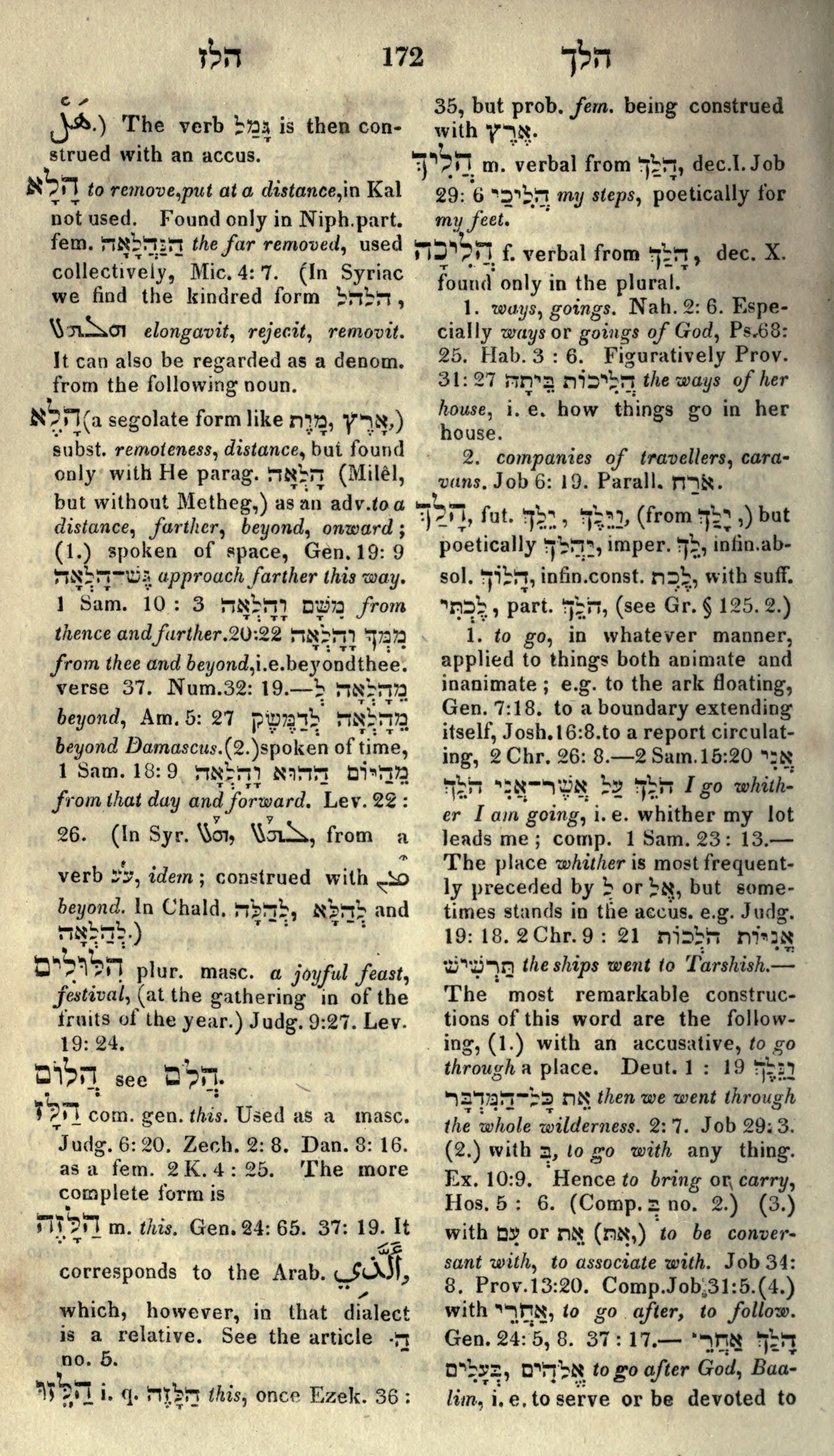 Gesenius Lexicon Page 186