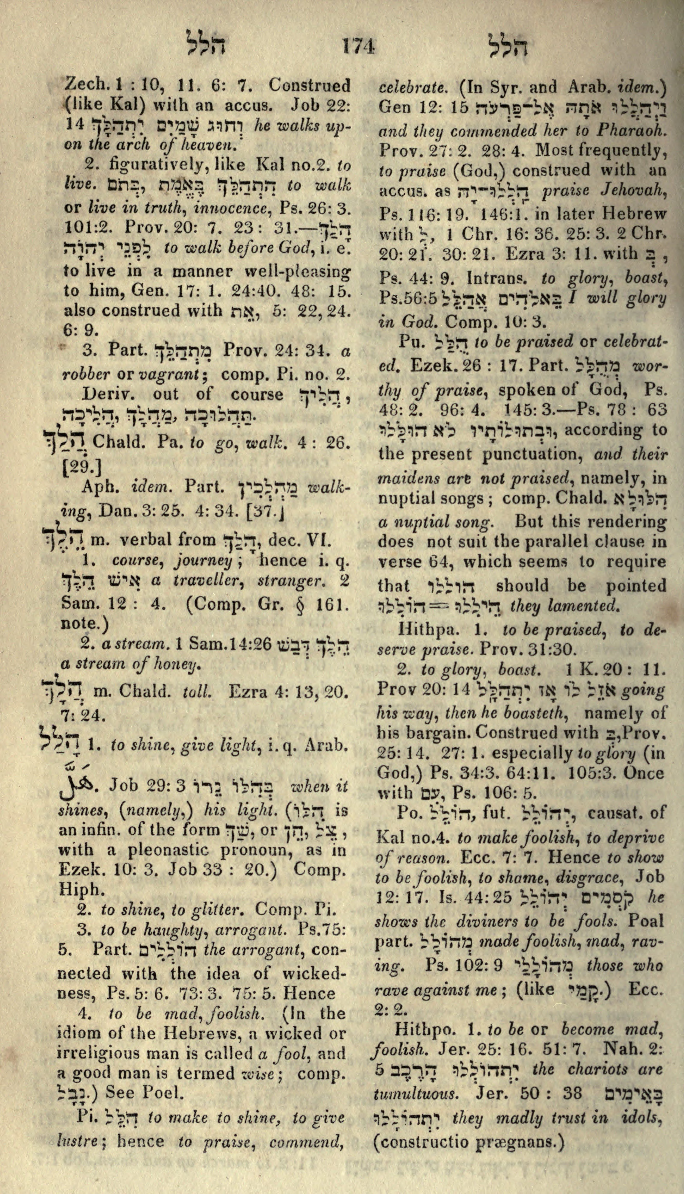 Gesenius Lexicon Page 188