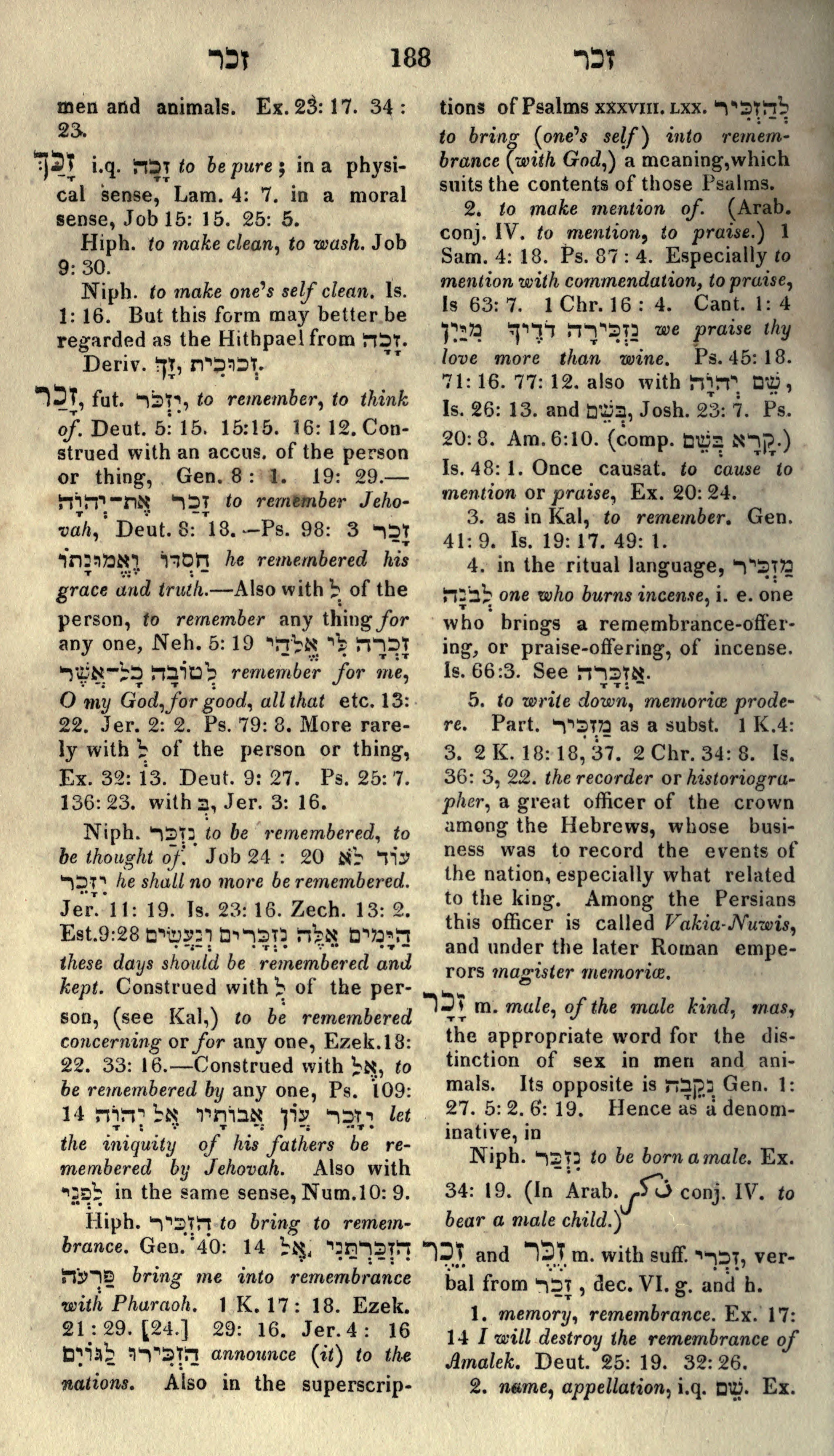 Gesenius Lexicon Page 202