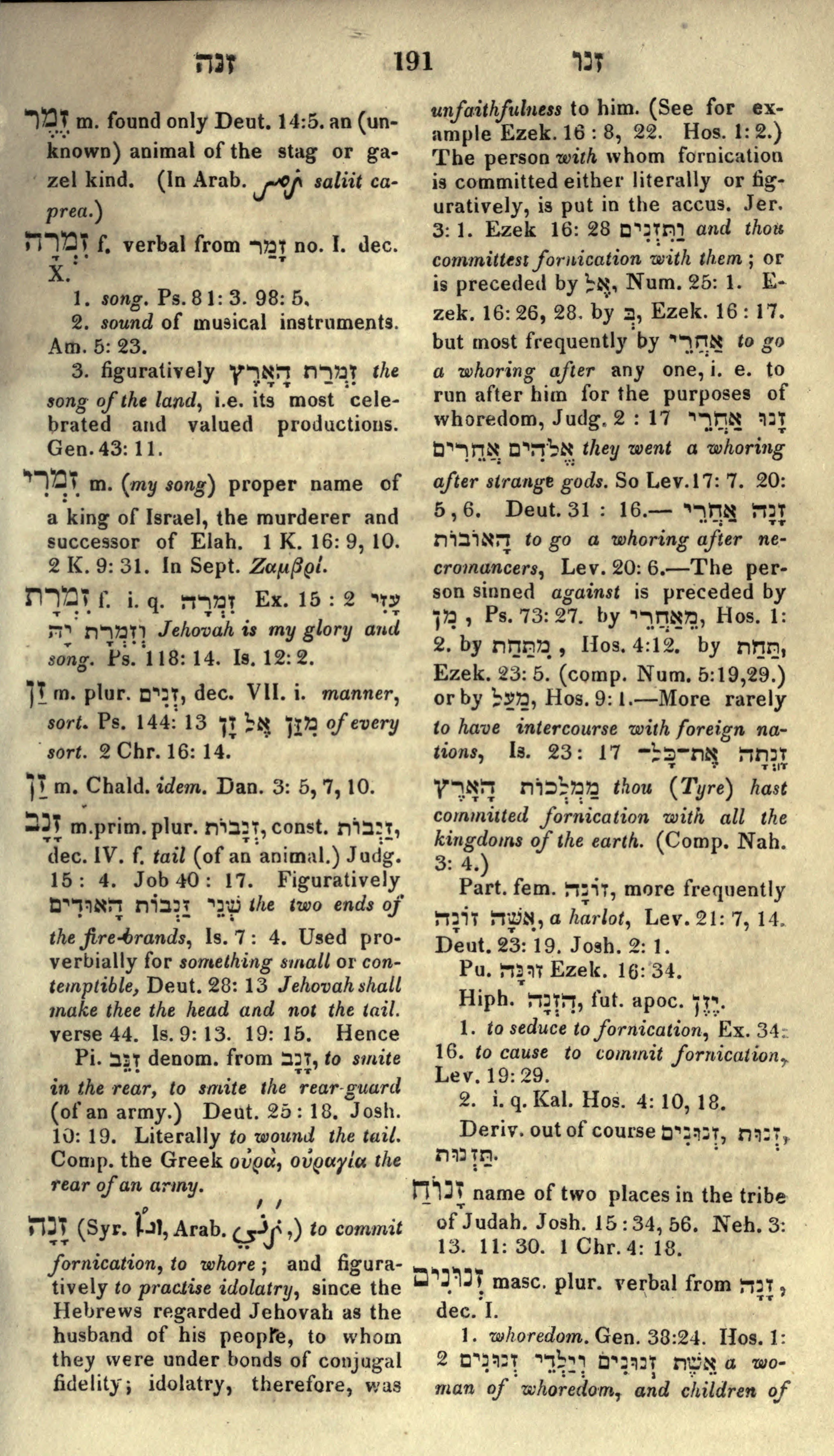 Gesenius Lexicon Page 205