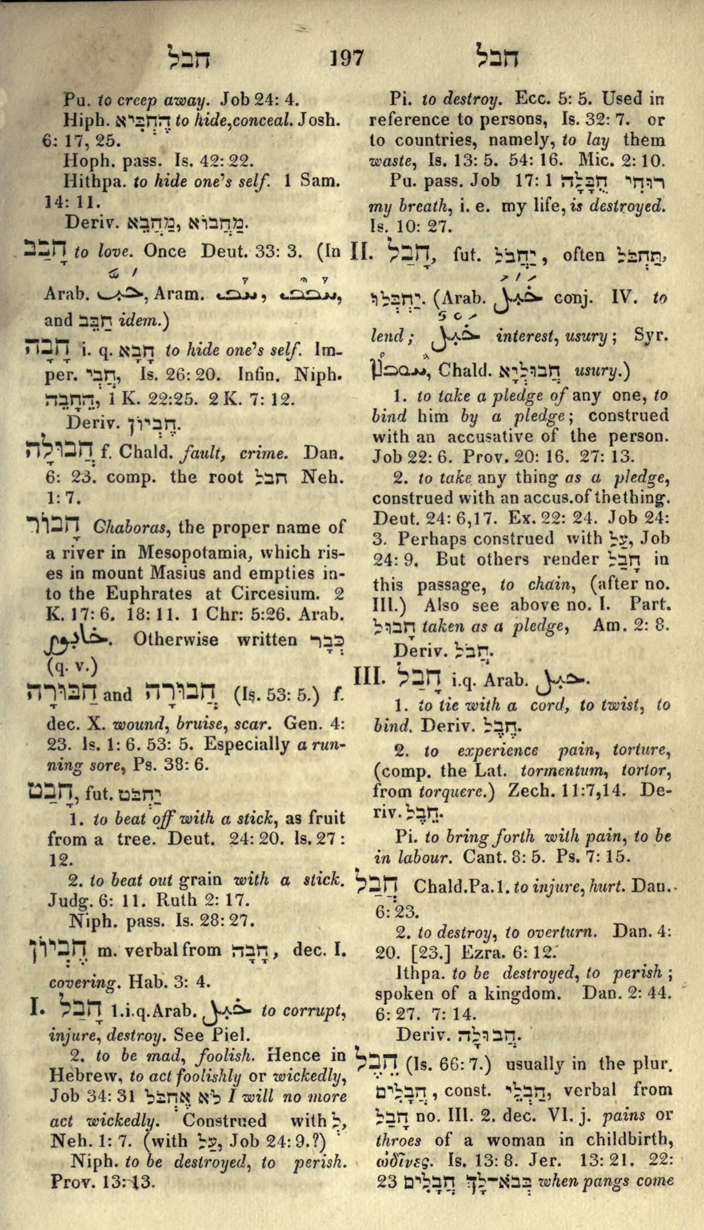 Gesenius Lexicon Page 211