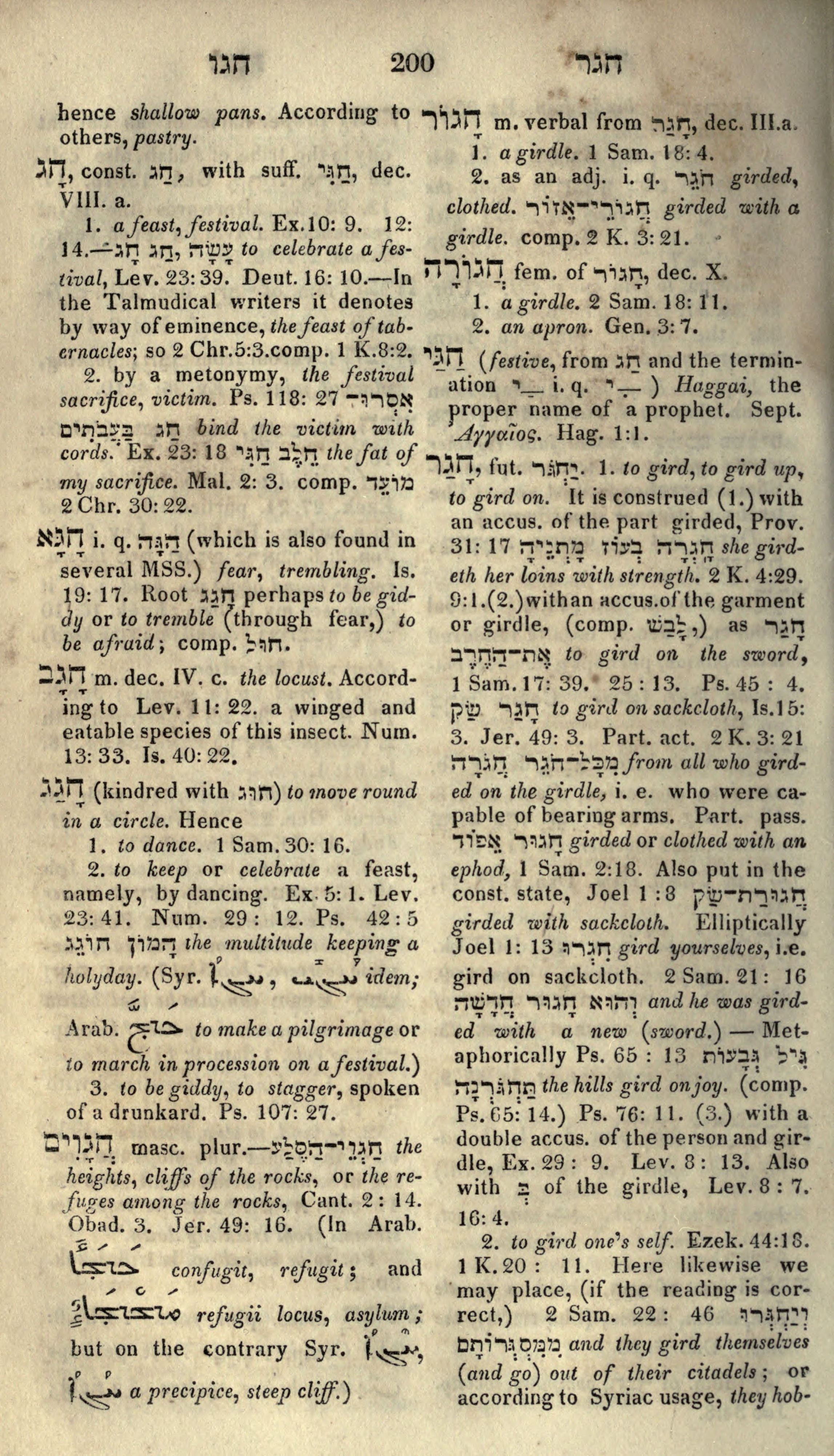 Gesenius Lexicon Page 214