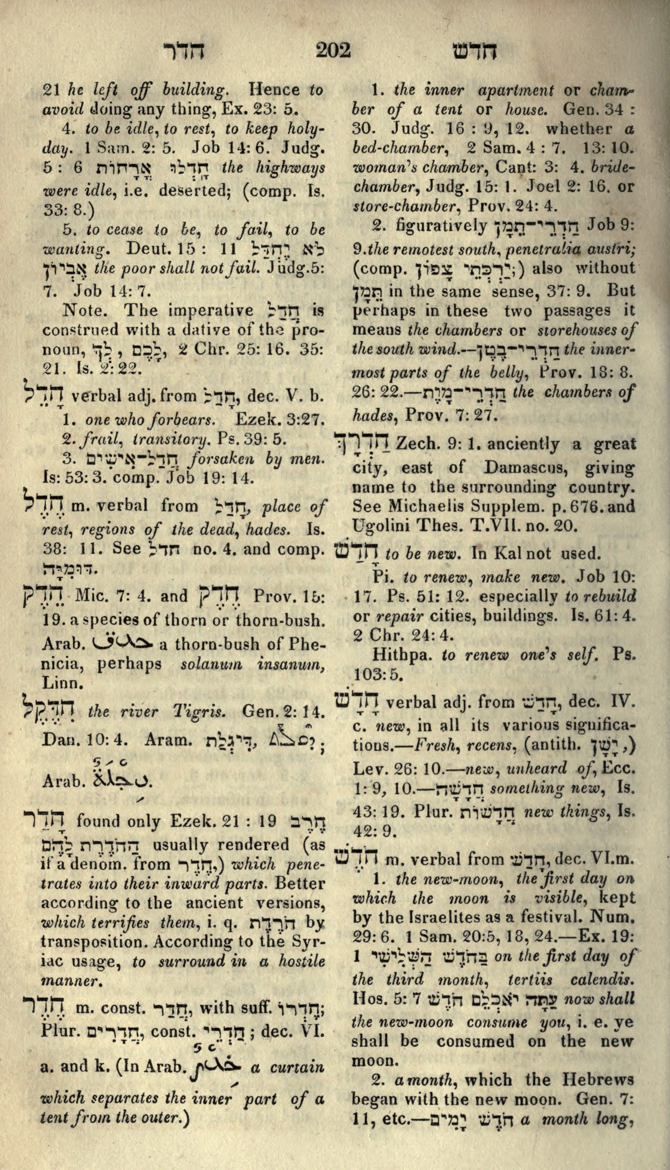 Gesenius Lexicon Page 216