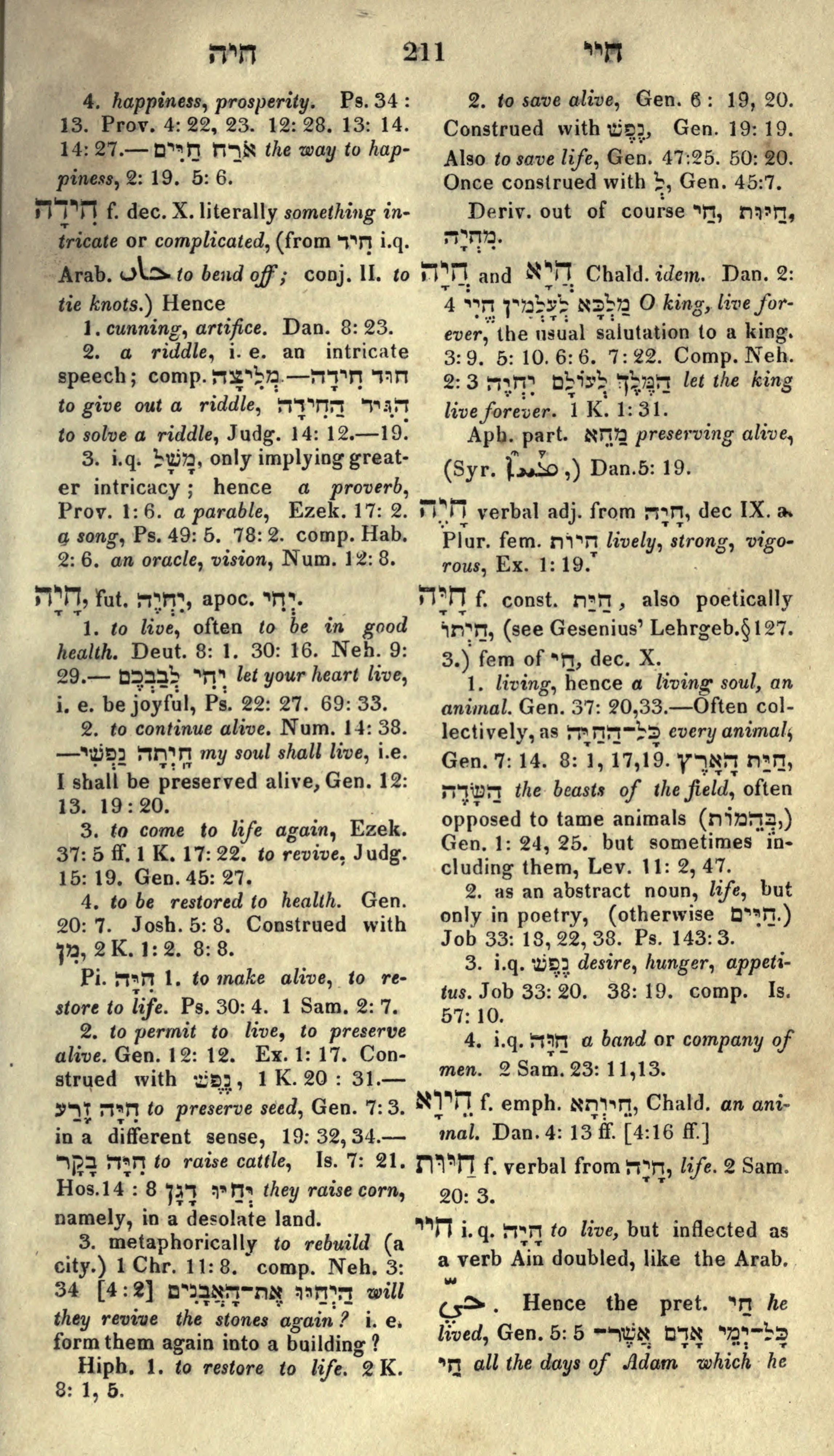 Gesenius Lexicon Page 225