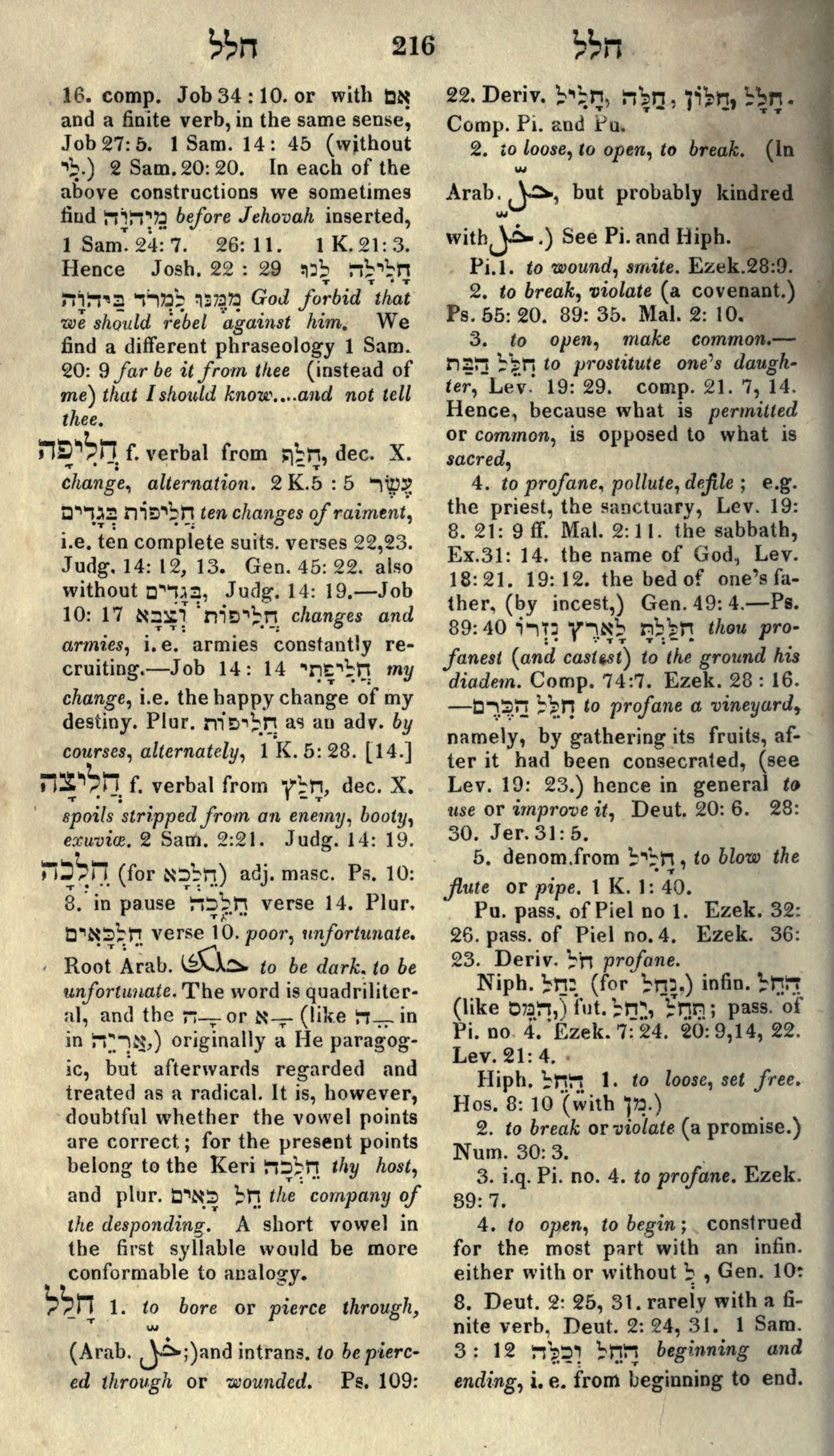 Gesenius Lexicon Page 230