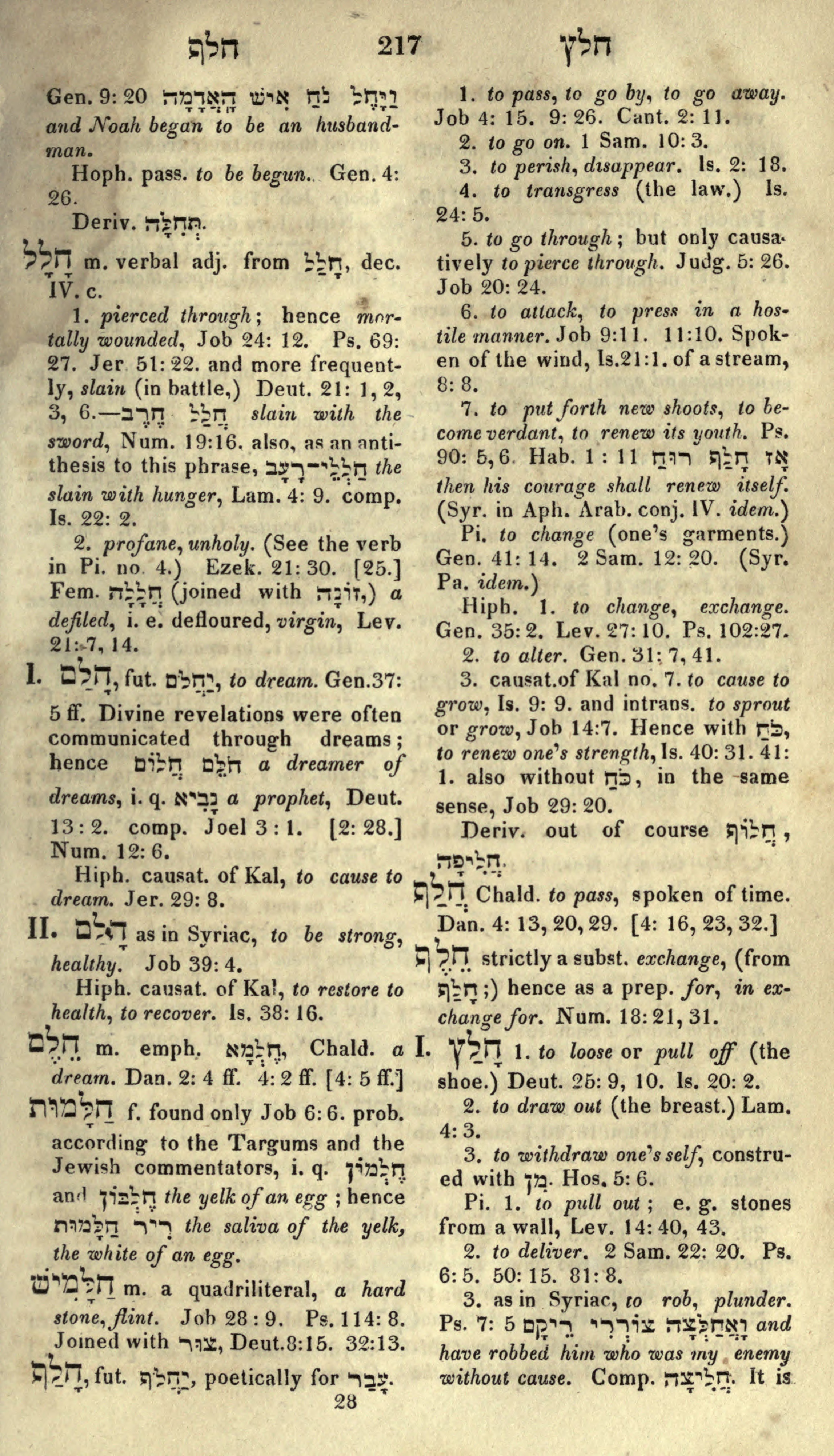 Gesenius Lexicon Page 231