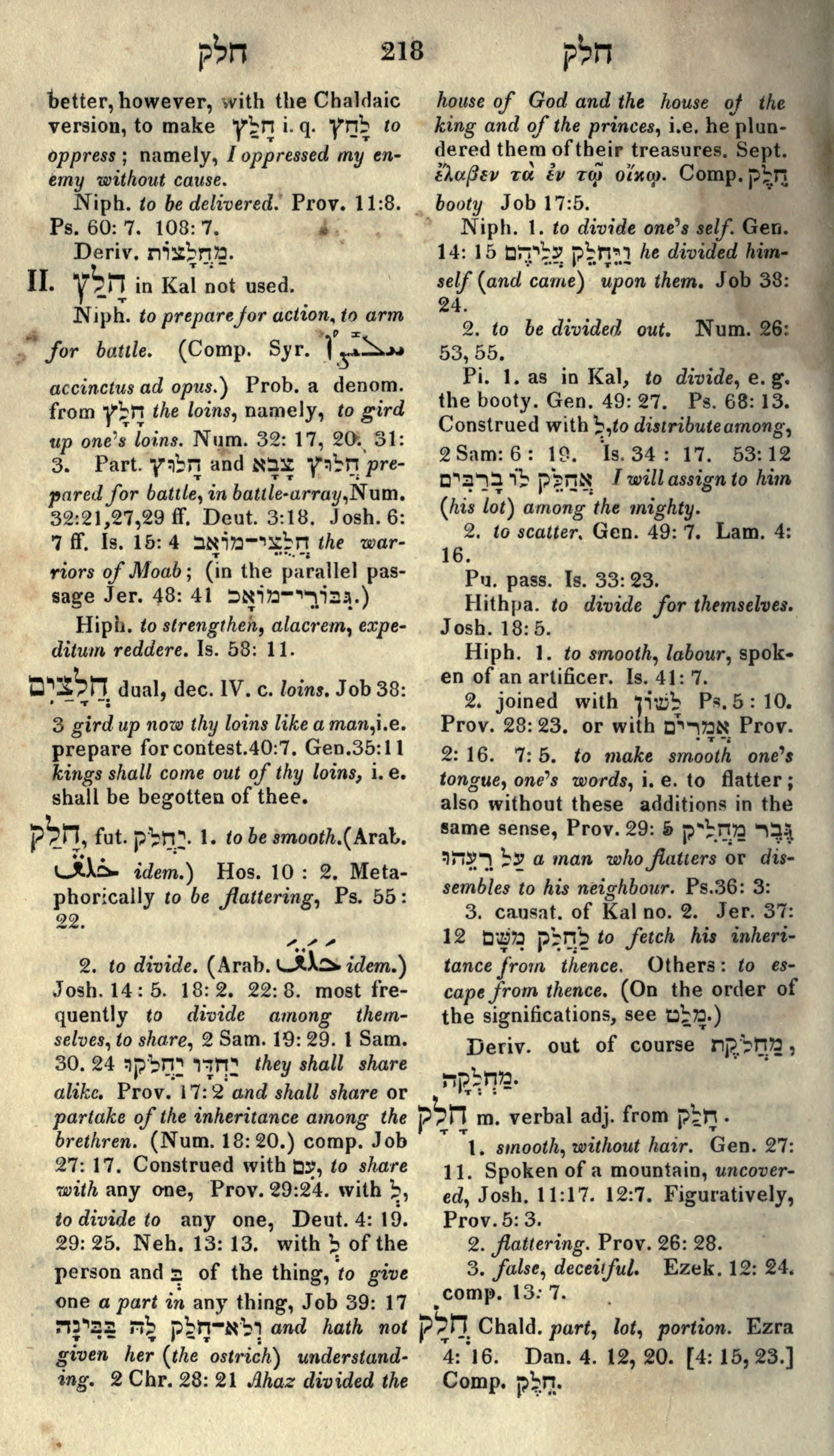 Gesenius Lexicon Page 232