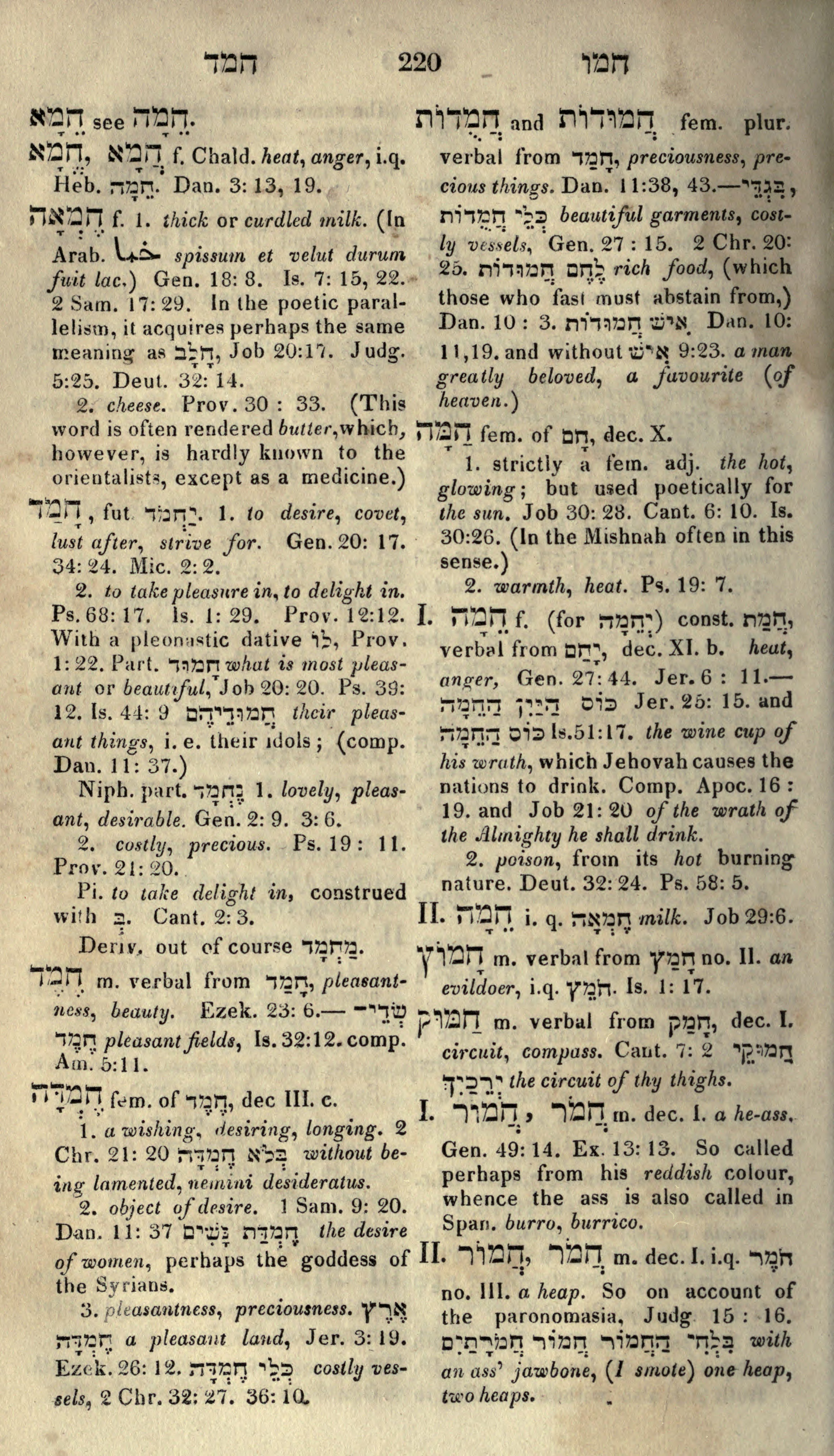 Gesenius Lexicon Page 234