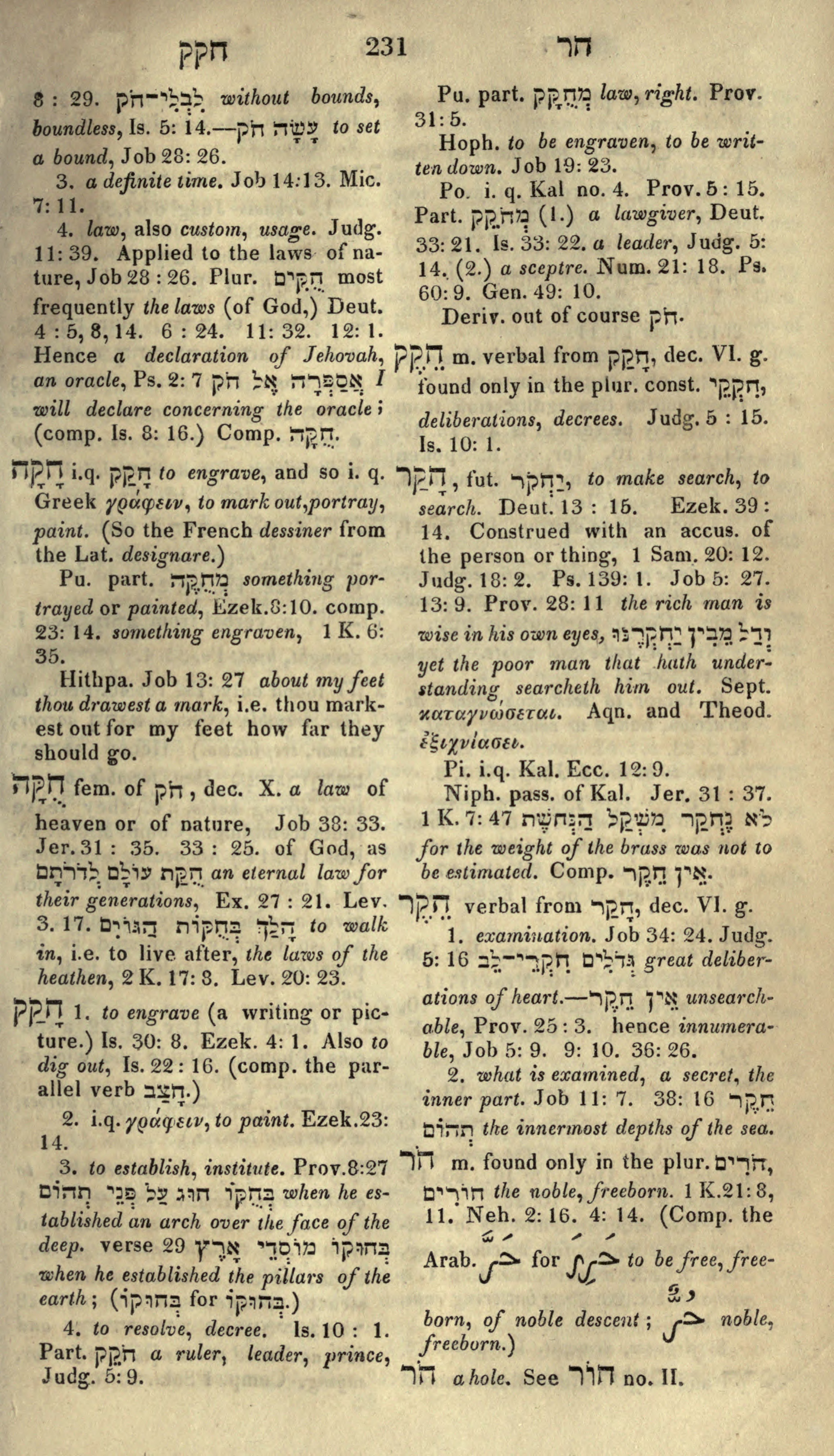 Gesenius Lexicon Page 245
