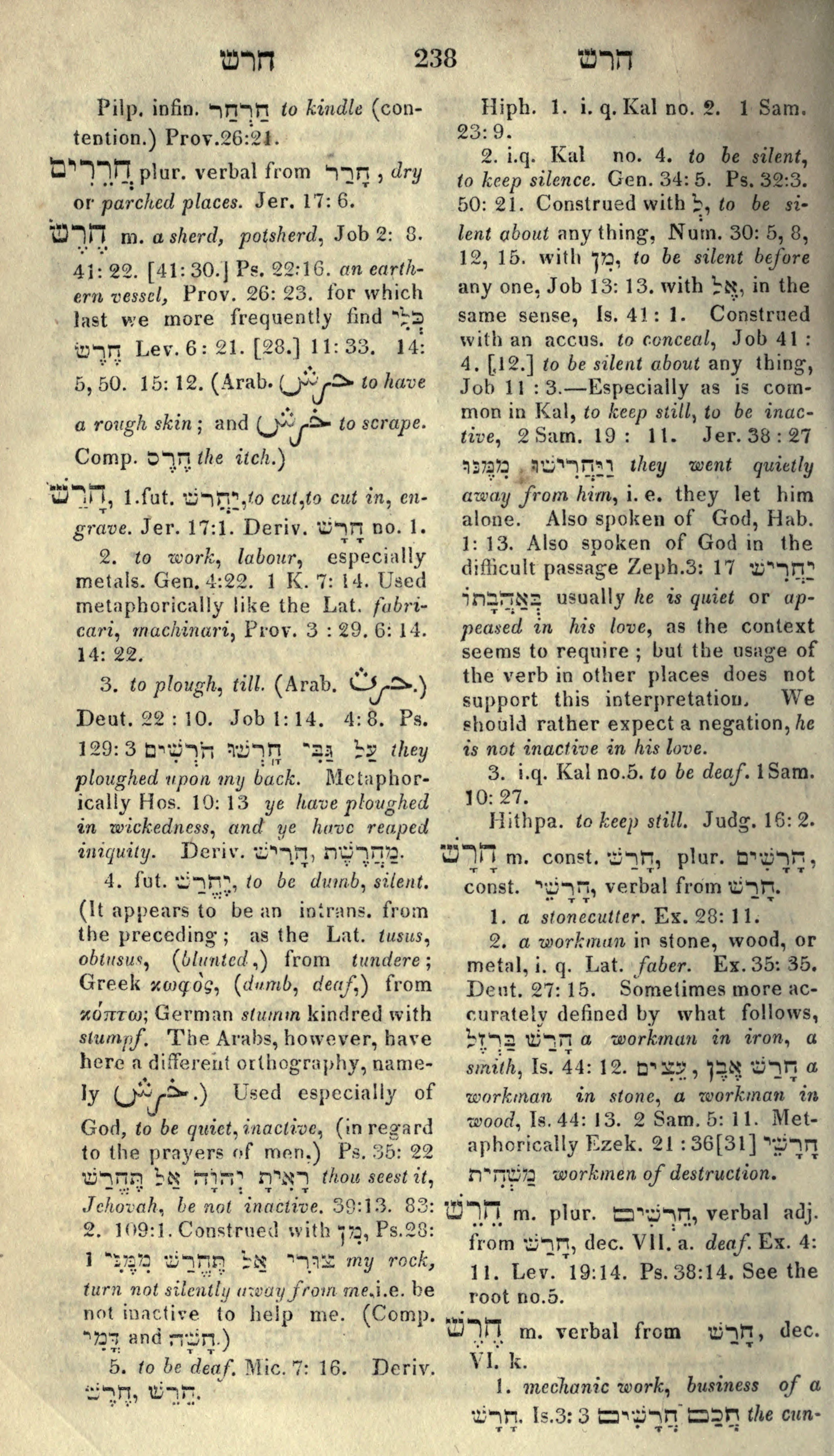 Gesenius Lexicon Page 252