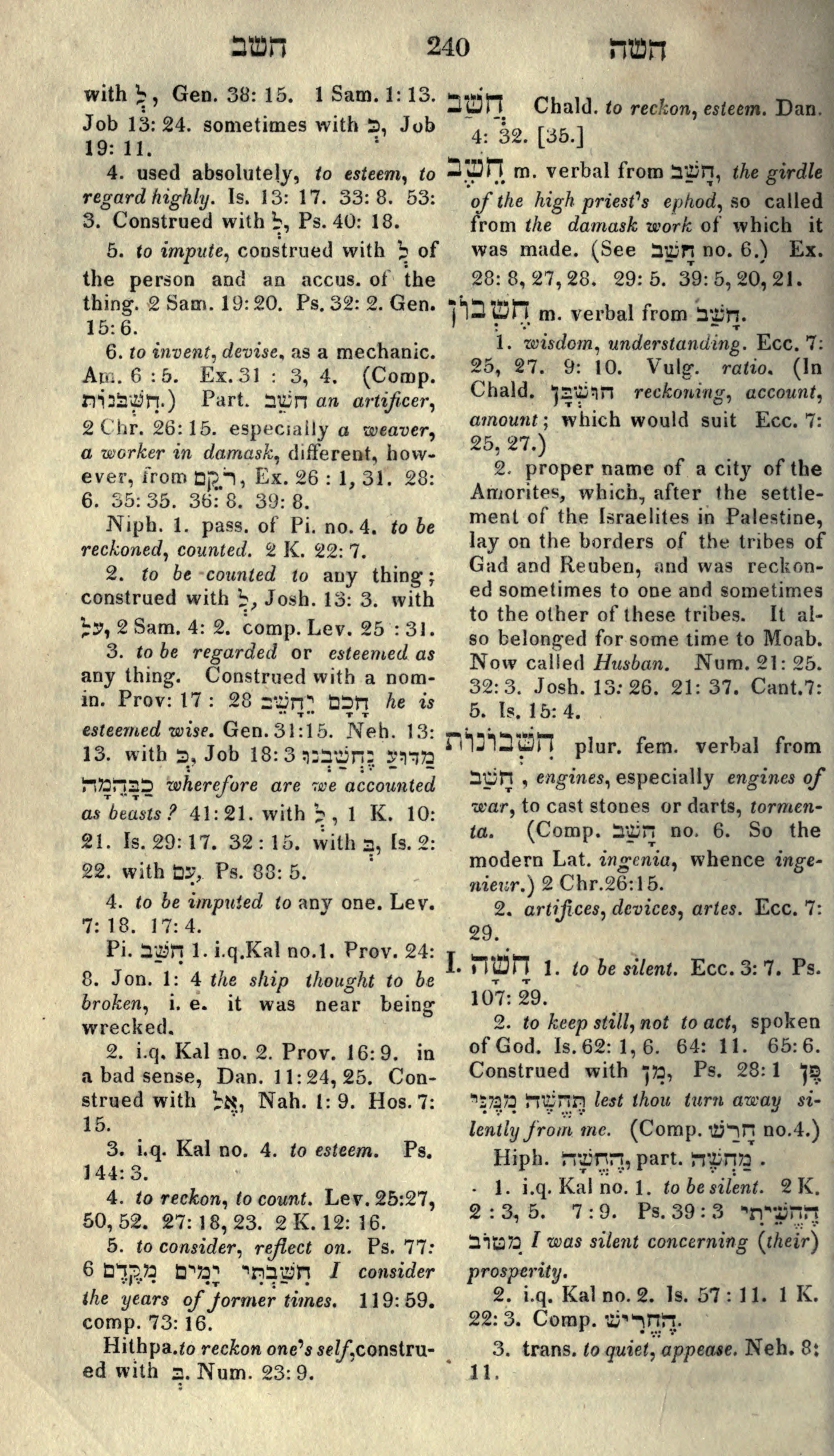 Gesenius Lexicon Page 254