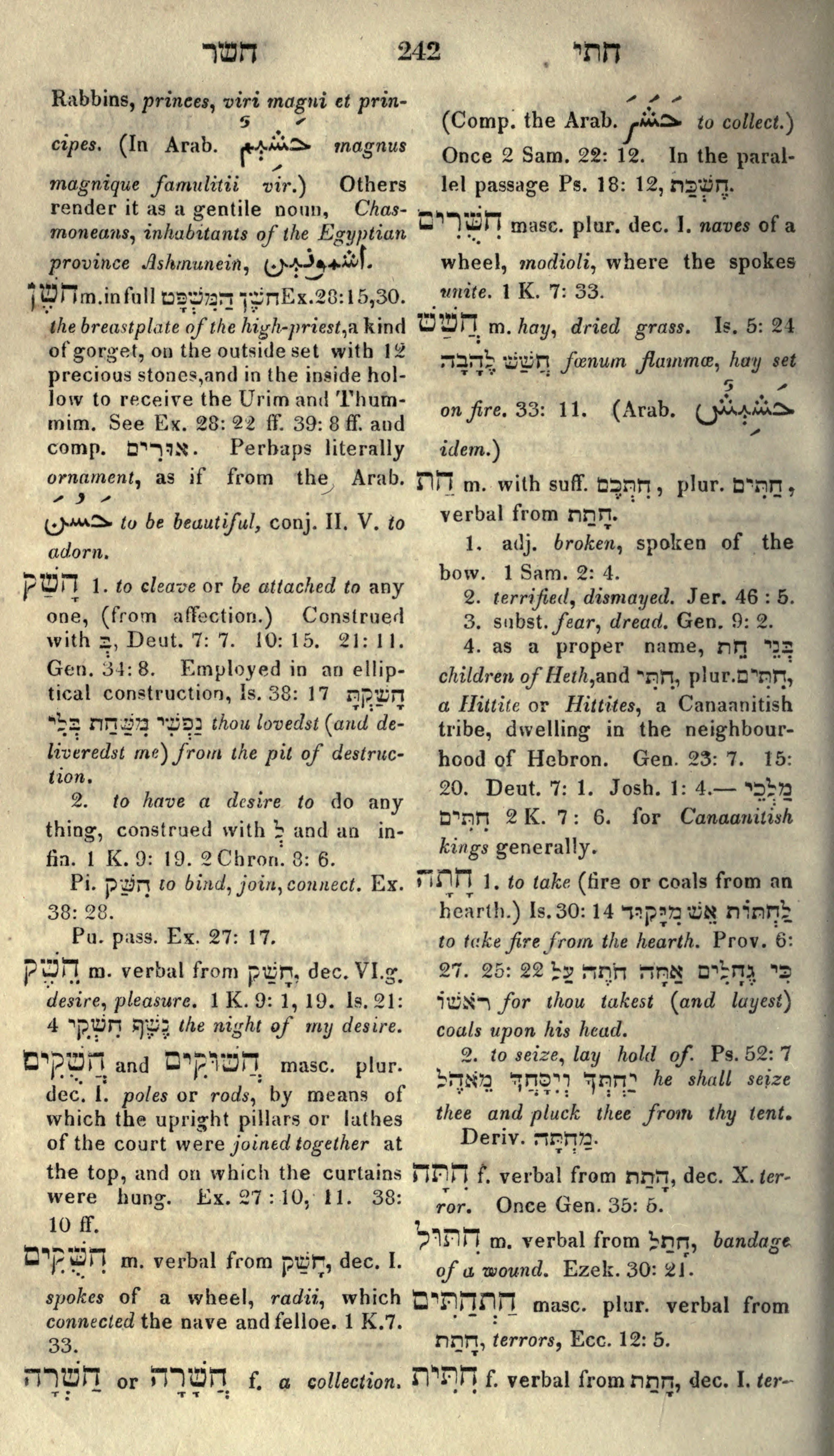 Gesenius Lexicon Page 256