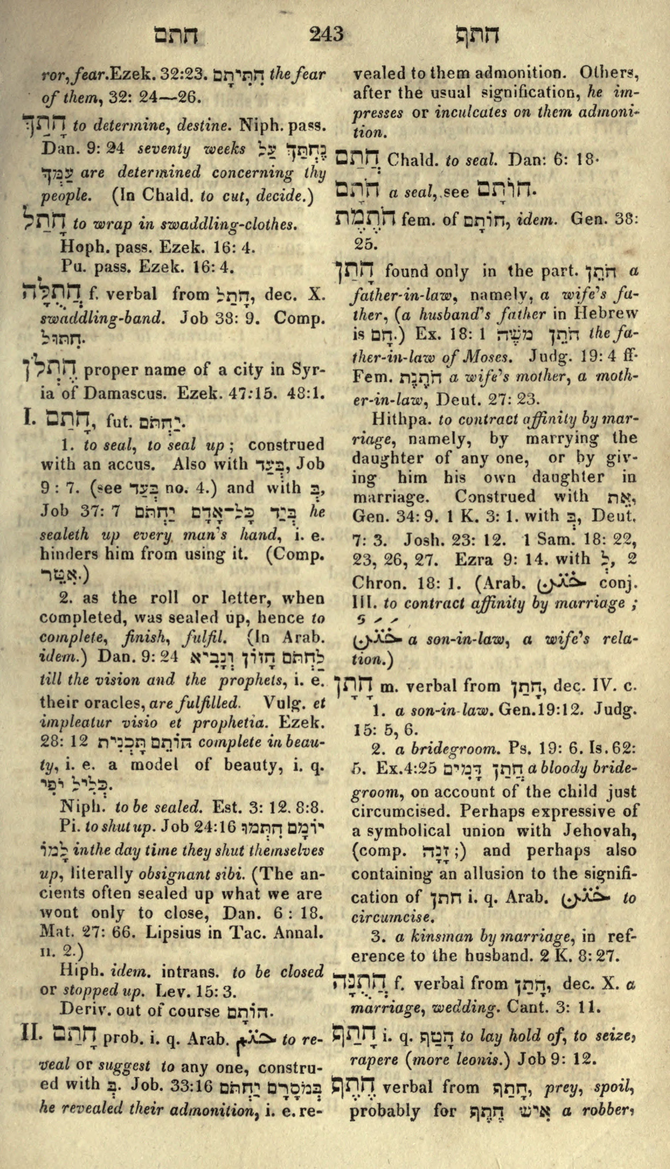 Gesenius Lexicon Page 257